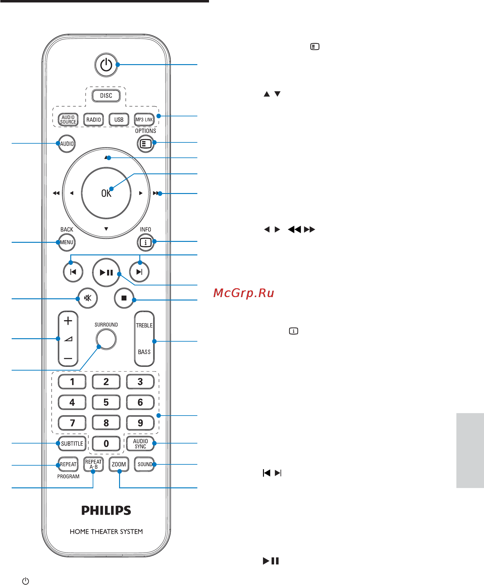 Philips HES4900 [11/46] Описание пульта ду