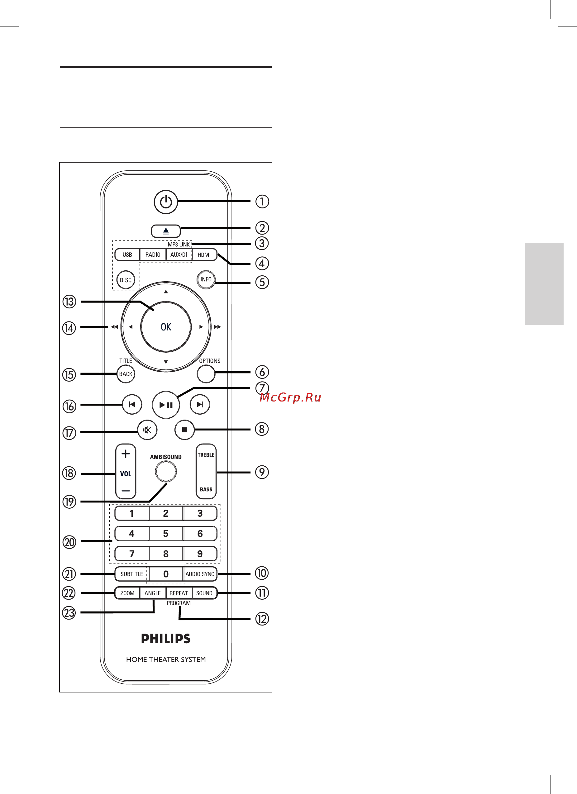Philips HTS6515 [5/48] Обзор изделия