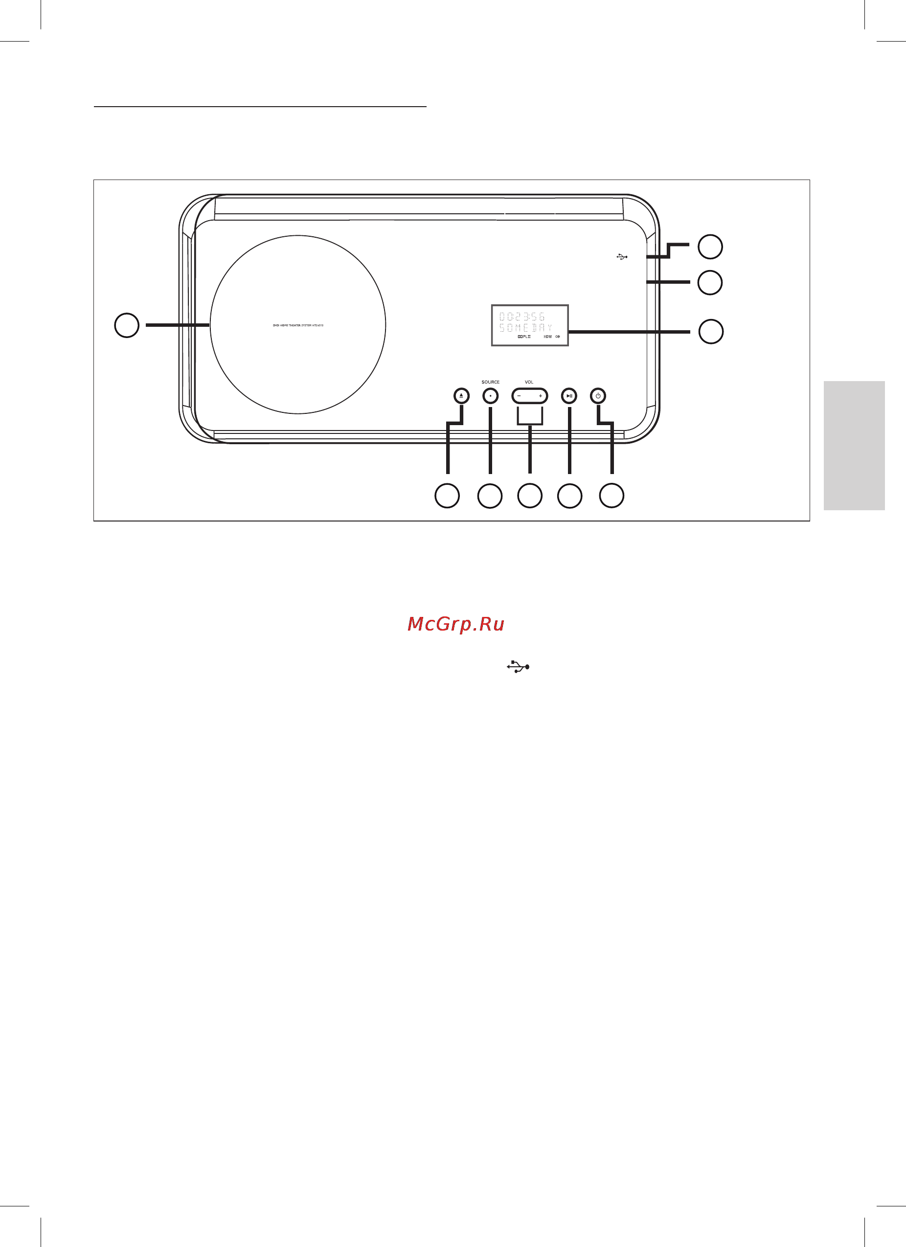 Philips HTS6515 [7/48] Основное устройство