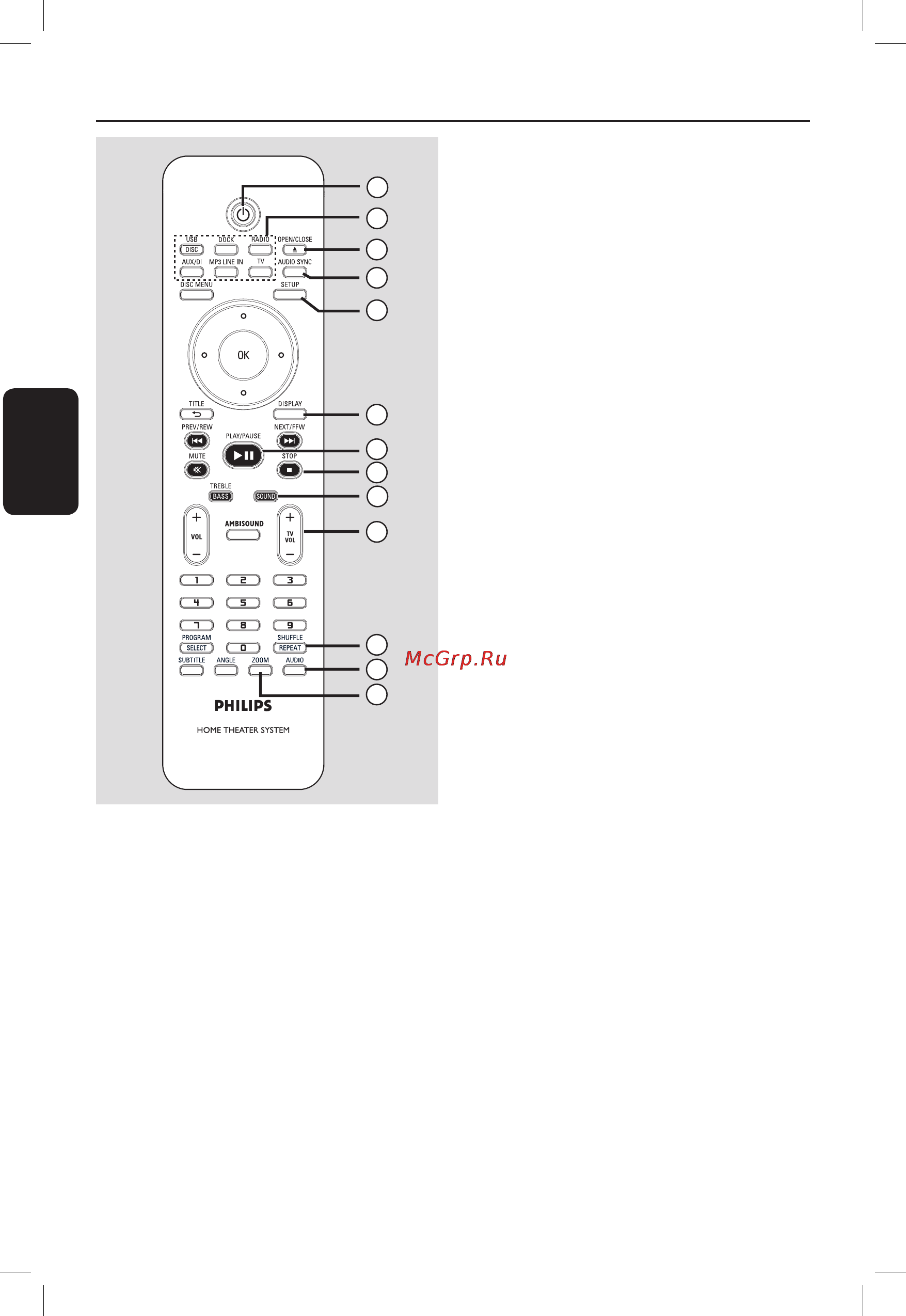 Philips HTS6600 [5/52] Пульт ду