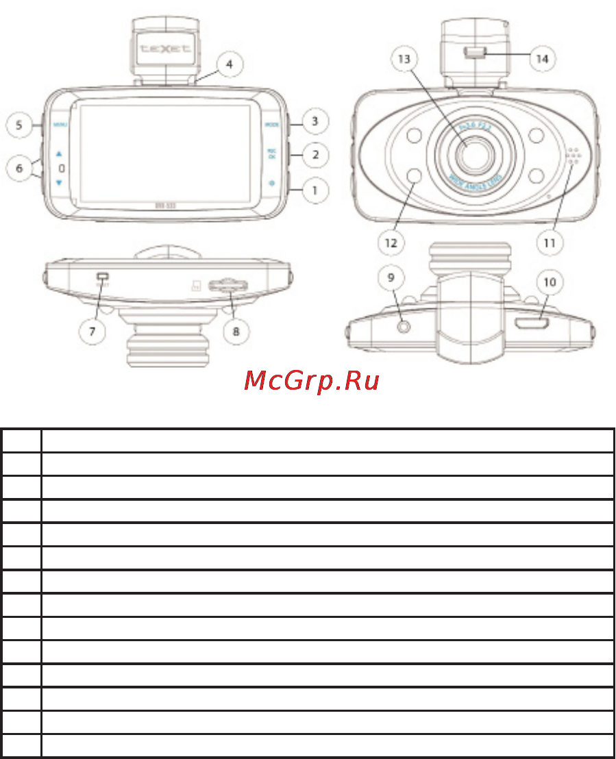 Texet DVR-533 [3/10] Кнопка menu