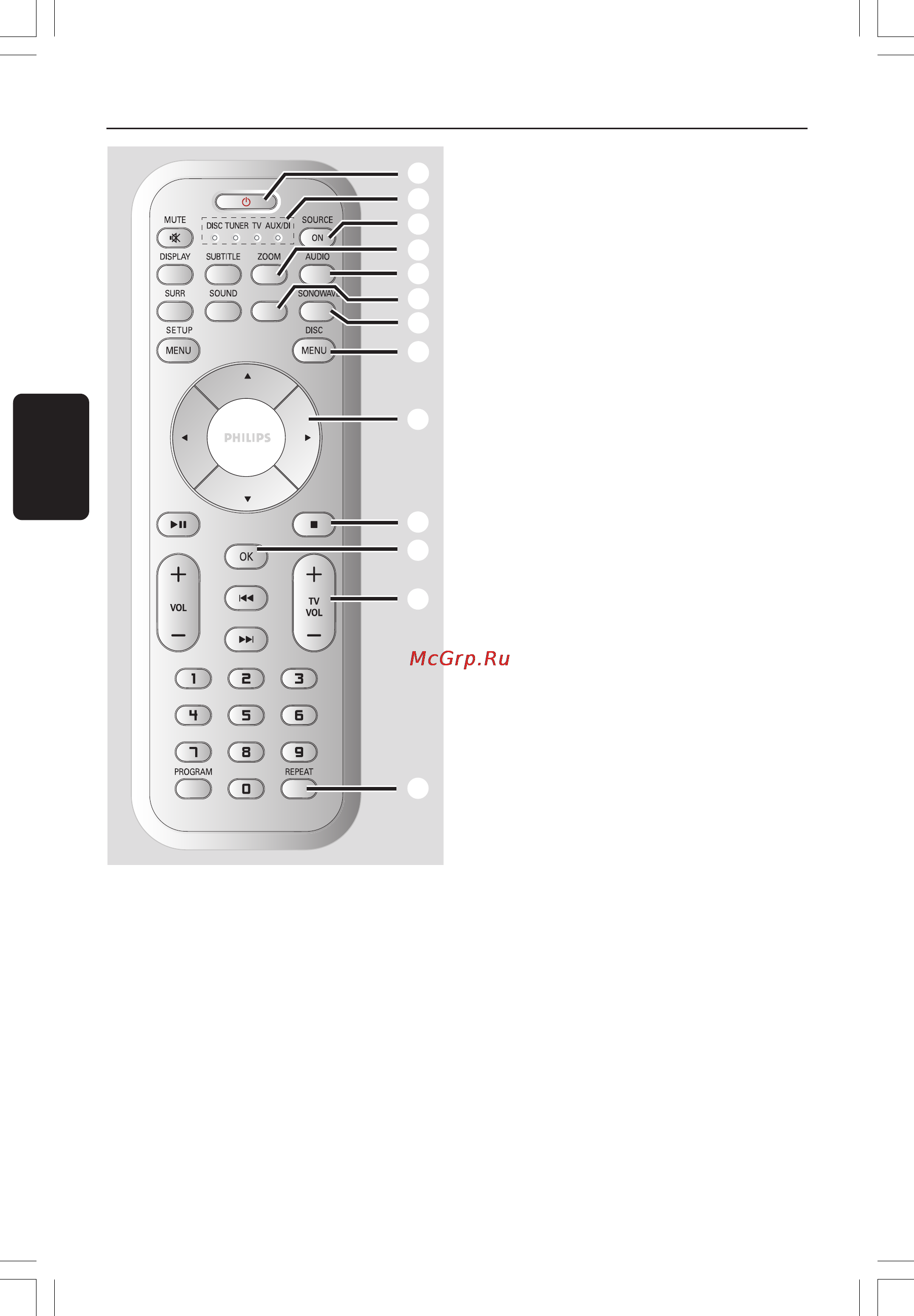 Philips HTS8010S [11/44] Пульте ду