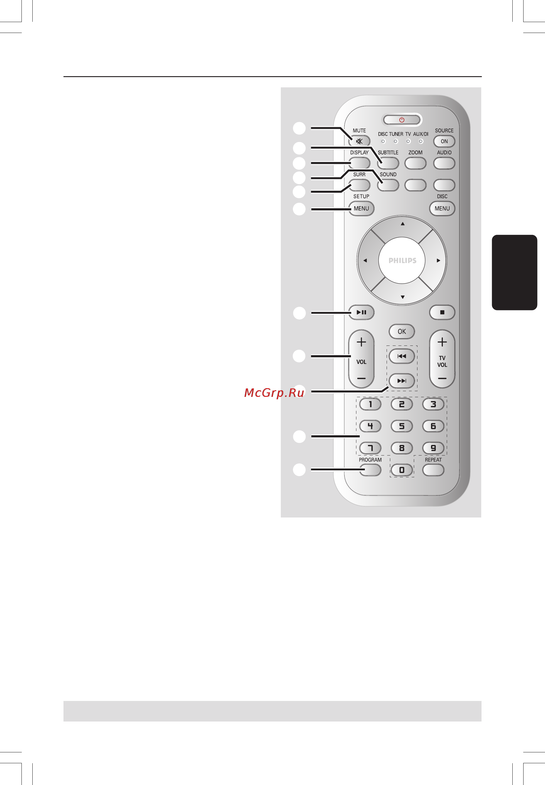 Philips HTS8010S [12/44] Пульте ду