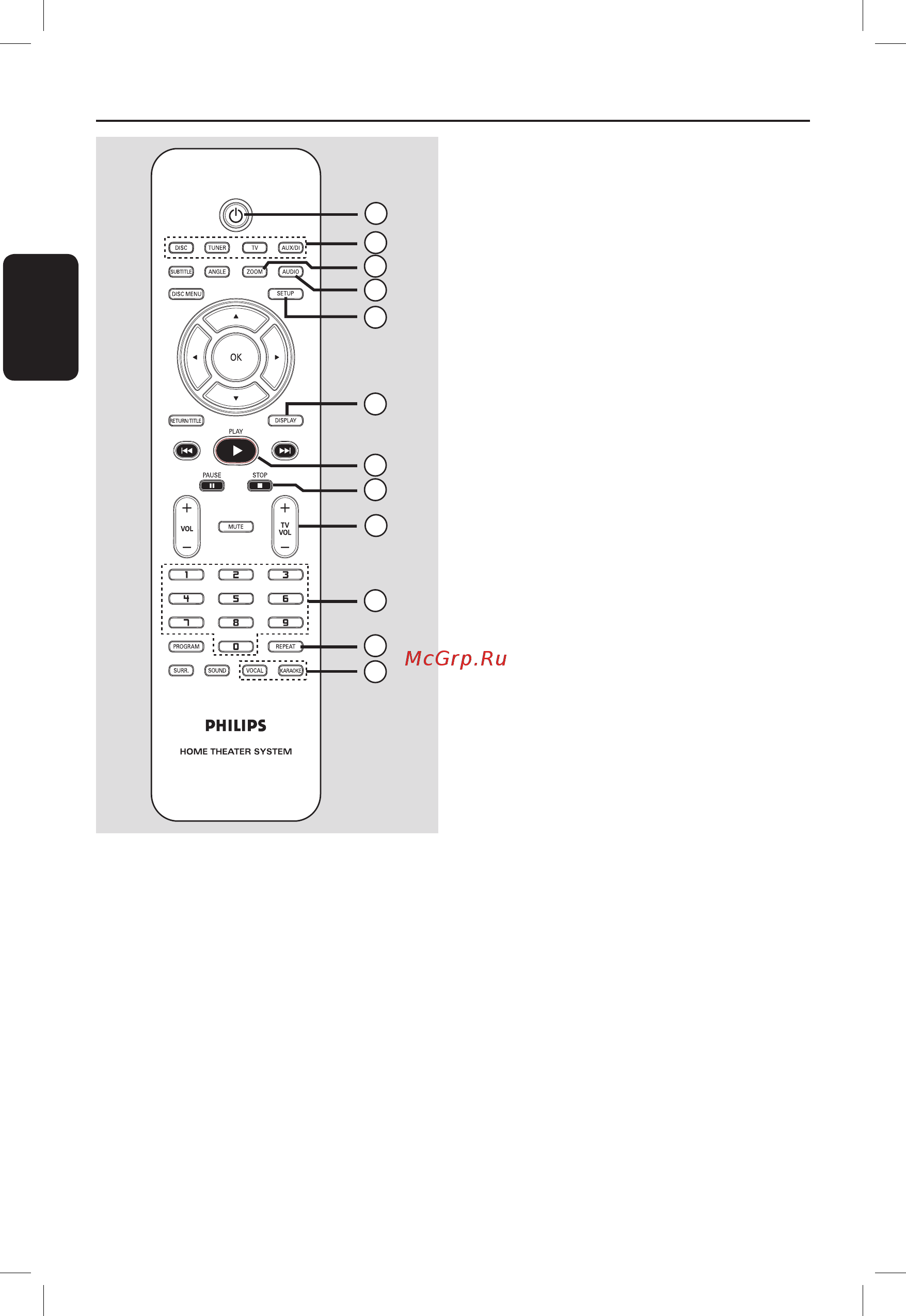 Philips HTS3455 [5/51] Пульт дистанционного управления