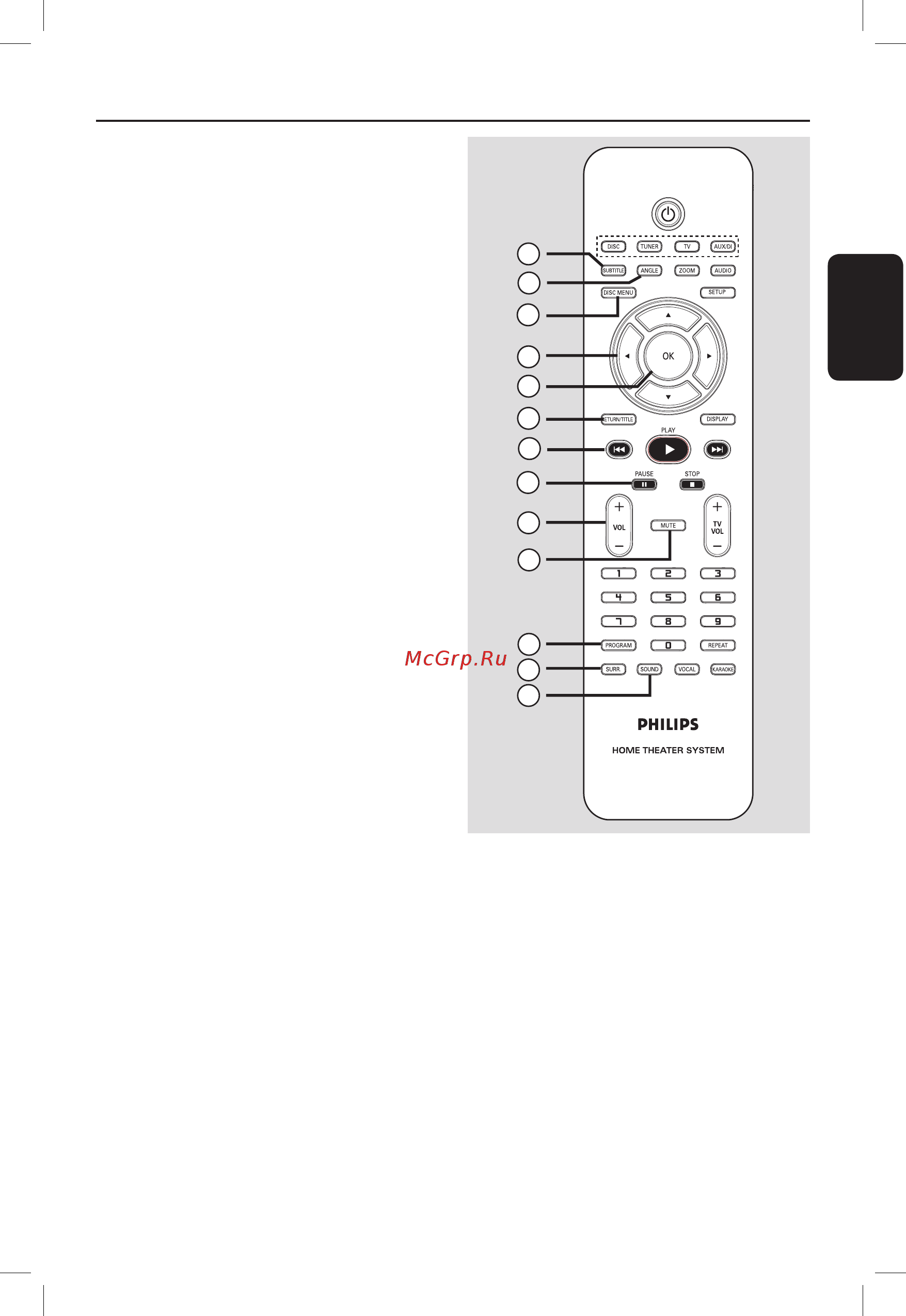 Philips HTS3455 [6/51] Пульт дистанционного управления