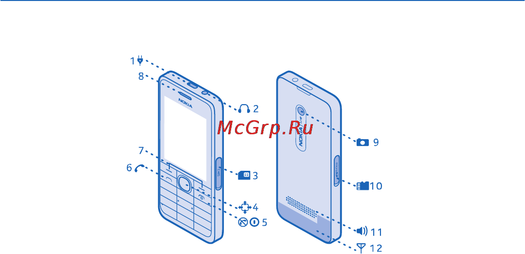 Nokia 301 Black Инструкция по эксплуатации онлайн [7/82] 43104