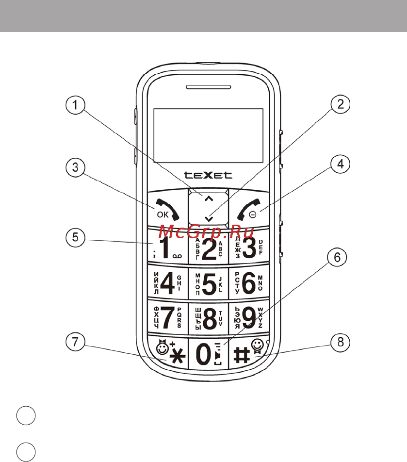 Texet TM-B110 Pearl [4/50] Общий вид телефона
