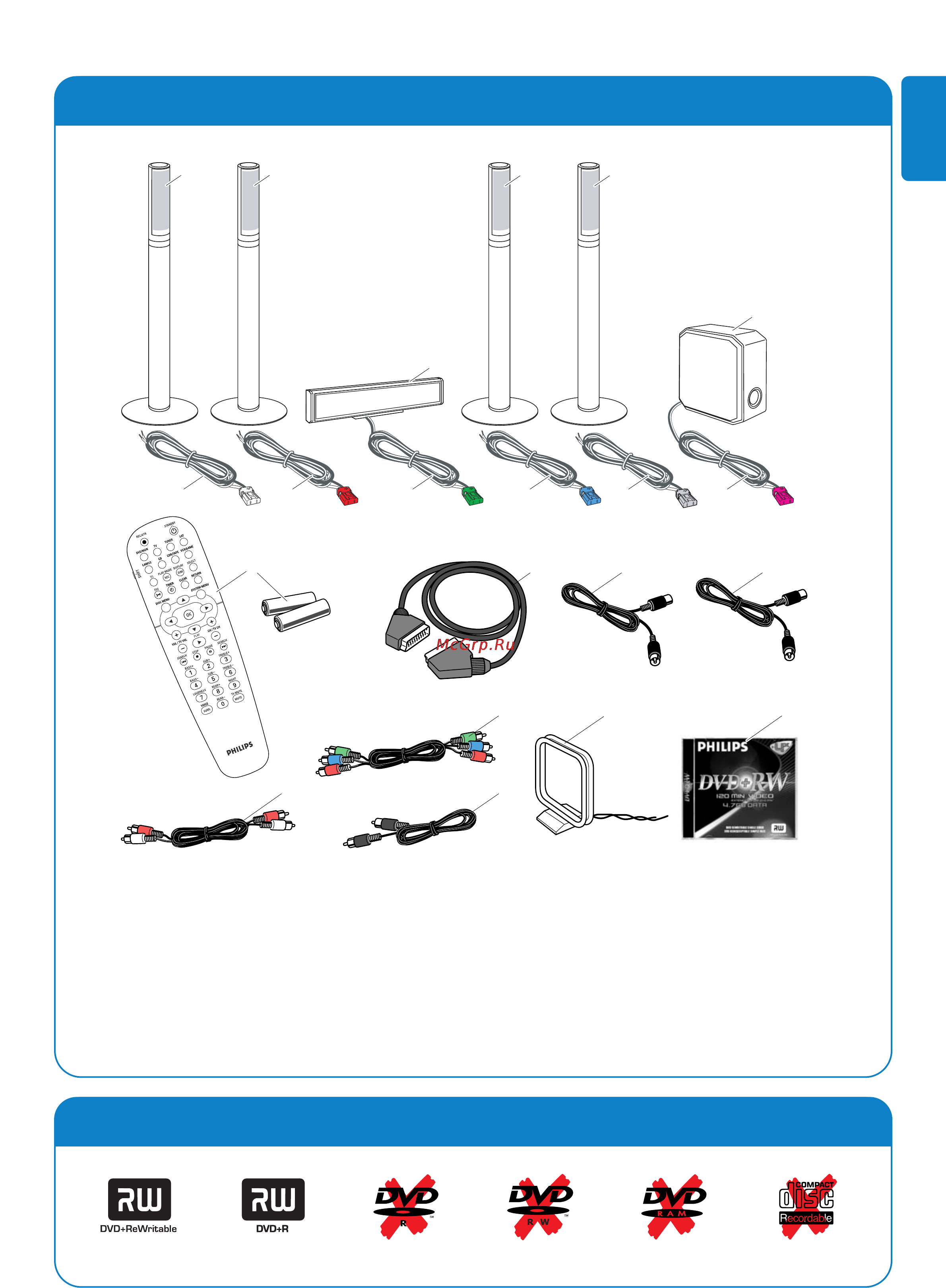 Philips LX7500R [69/74] Quick use guide