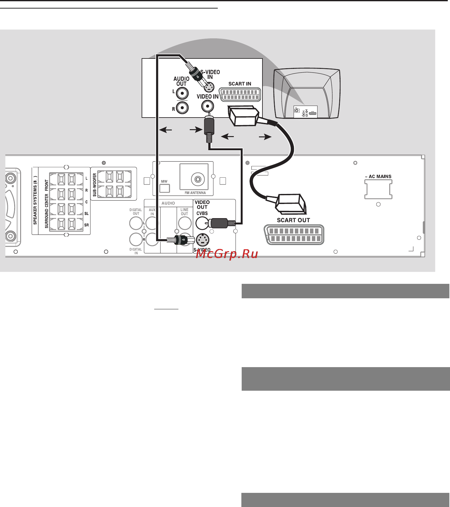 Philips MX5700D [12/45] Шаг 6 подсоединение телевизора