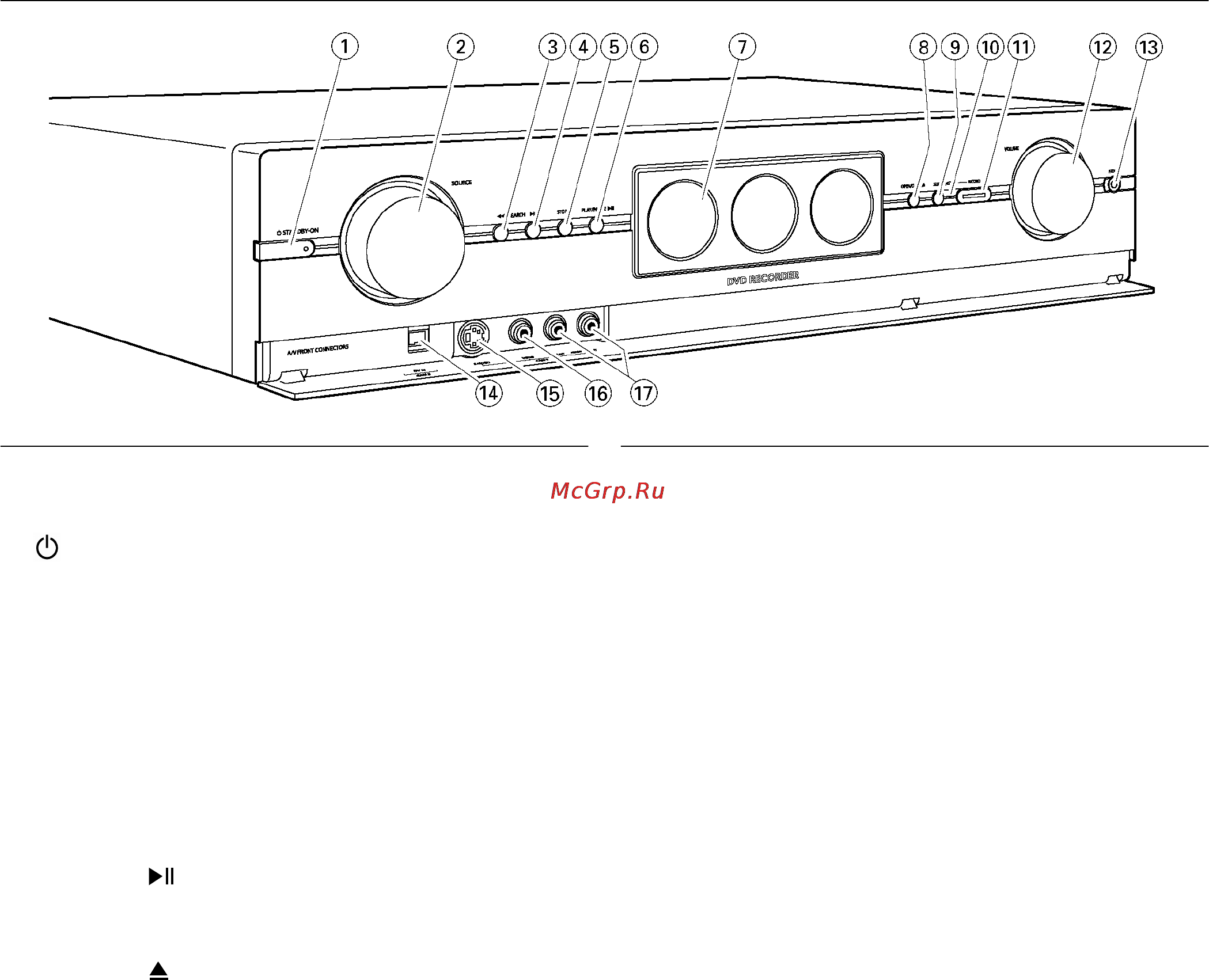 Philips LX9000R [10/64] Элементы управления и разъемы для подключения