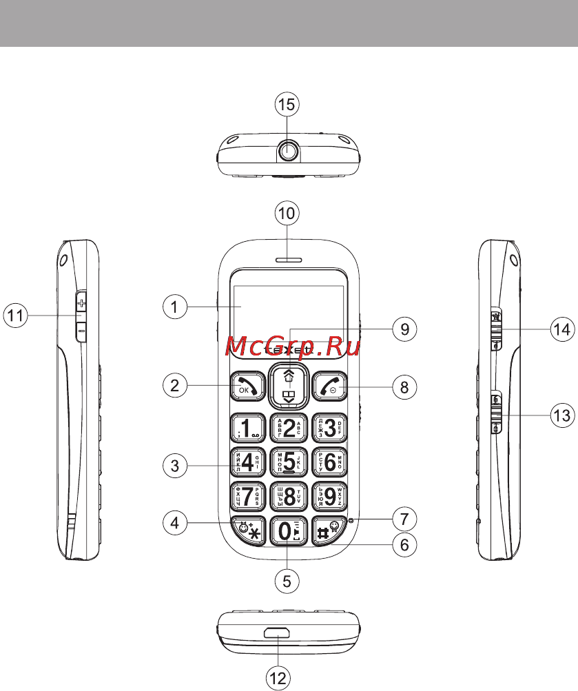Texet TM-B111 Black [10/30] Внешний вид телефона