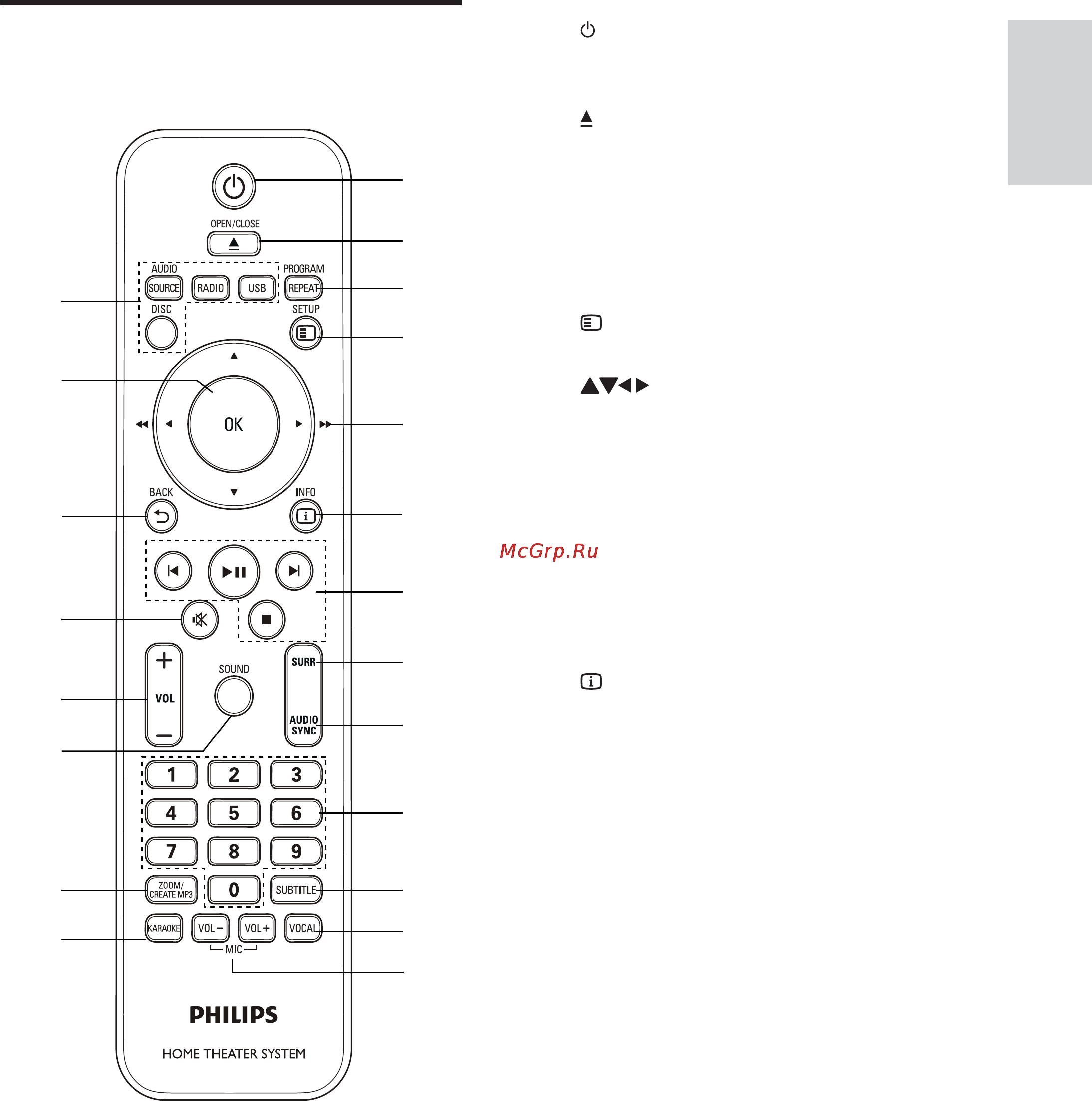 Philips HTS5520 [7/24] Philips