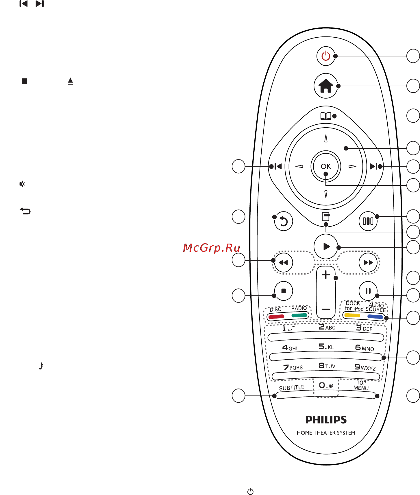 Philips HTS5590 Инструкция по эксплуатации онлайн [10/36] 88749