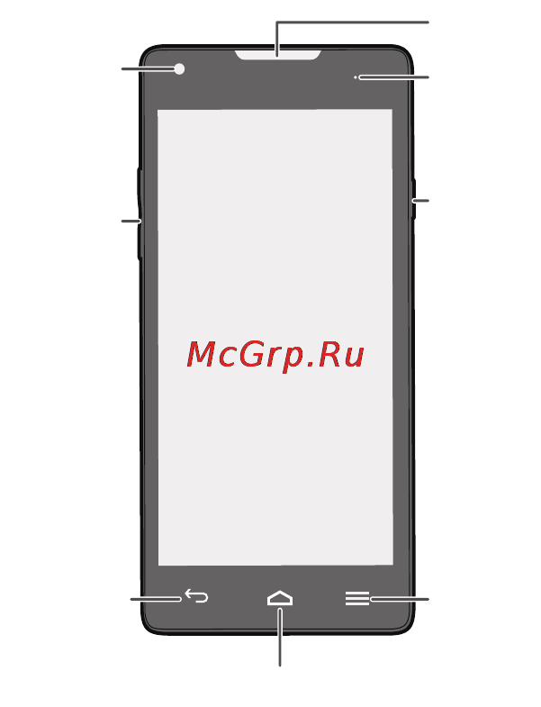 Huawei G700-U10 Black [4/32] Знакомство с телефоном