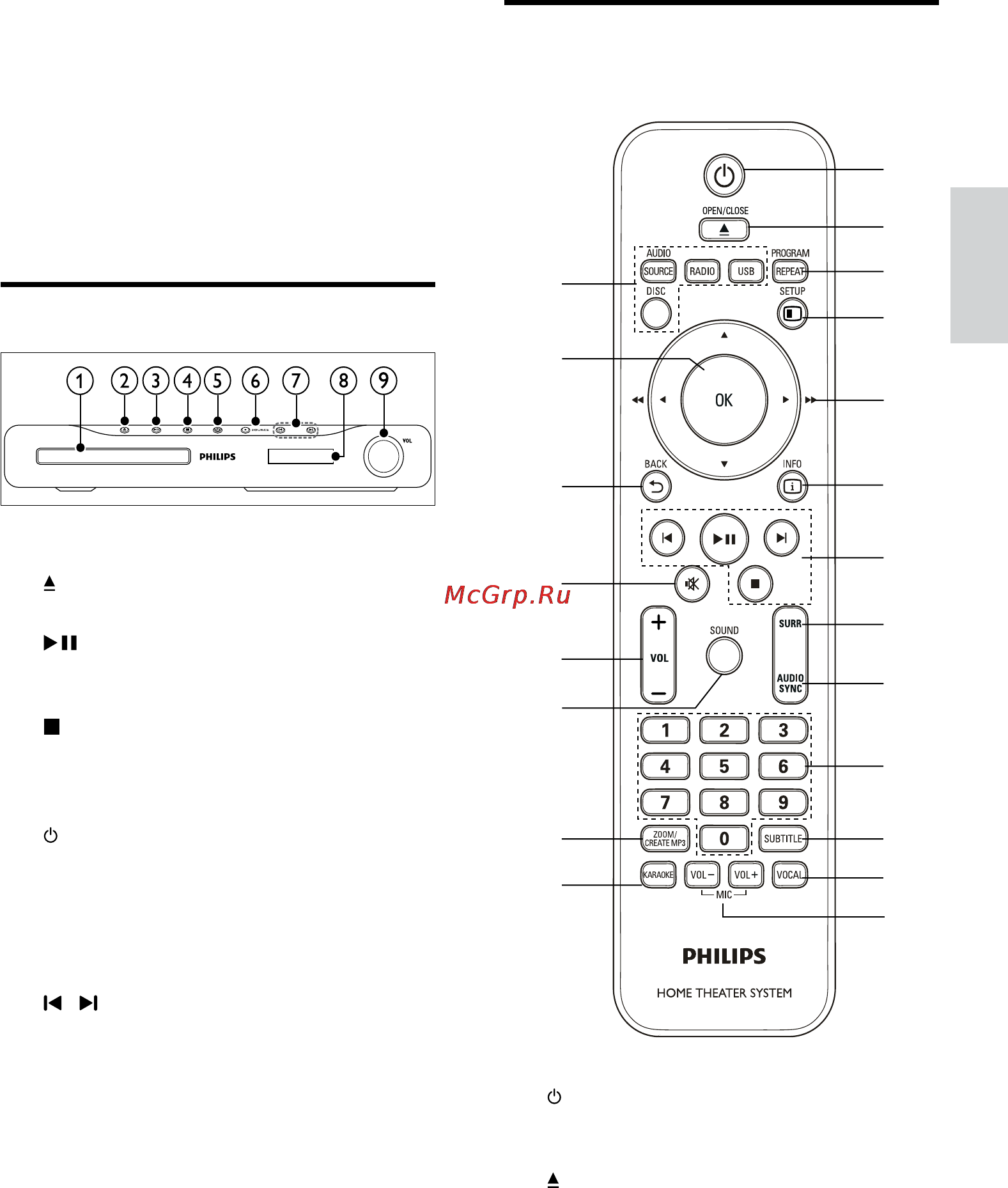 Philips HTS3520 [7/26] Домашний кинотеатр