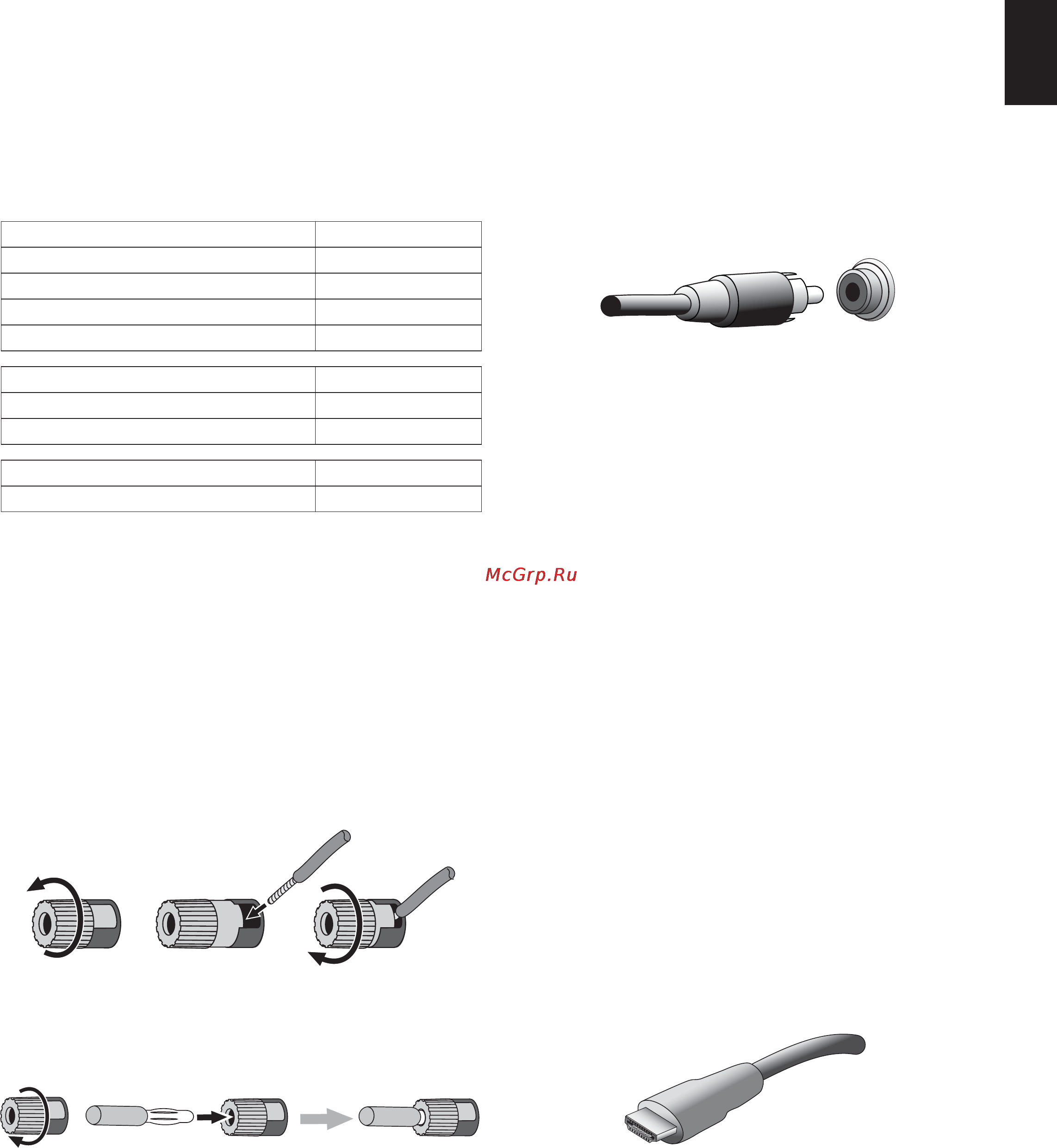 Harman/Kardon AVR 151 [11/47] Types of home theater system connections
