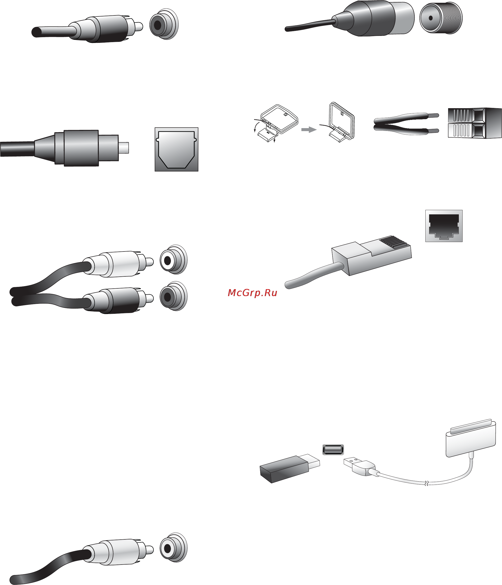 Harman/Kardon AVR 151 [12/47] Types of home theater system connections