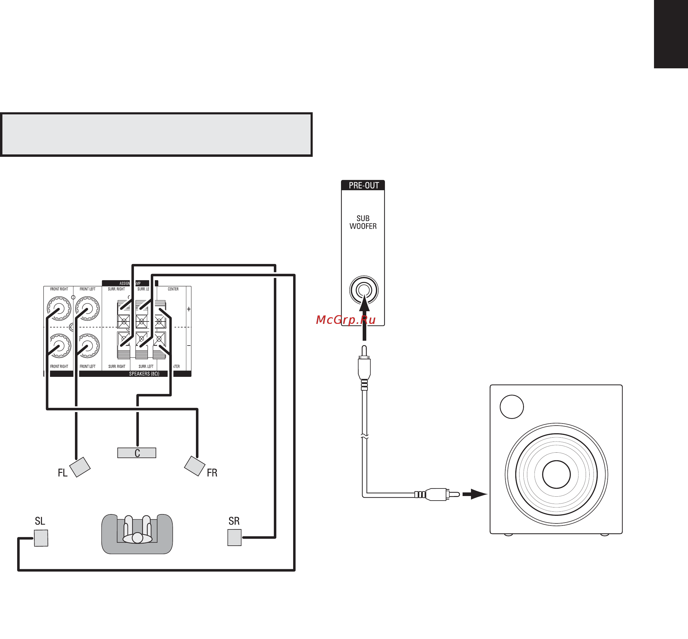 Harman/Kardon AVR 151 [13/47] Making connections