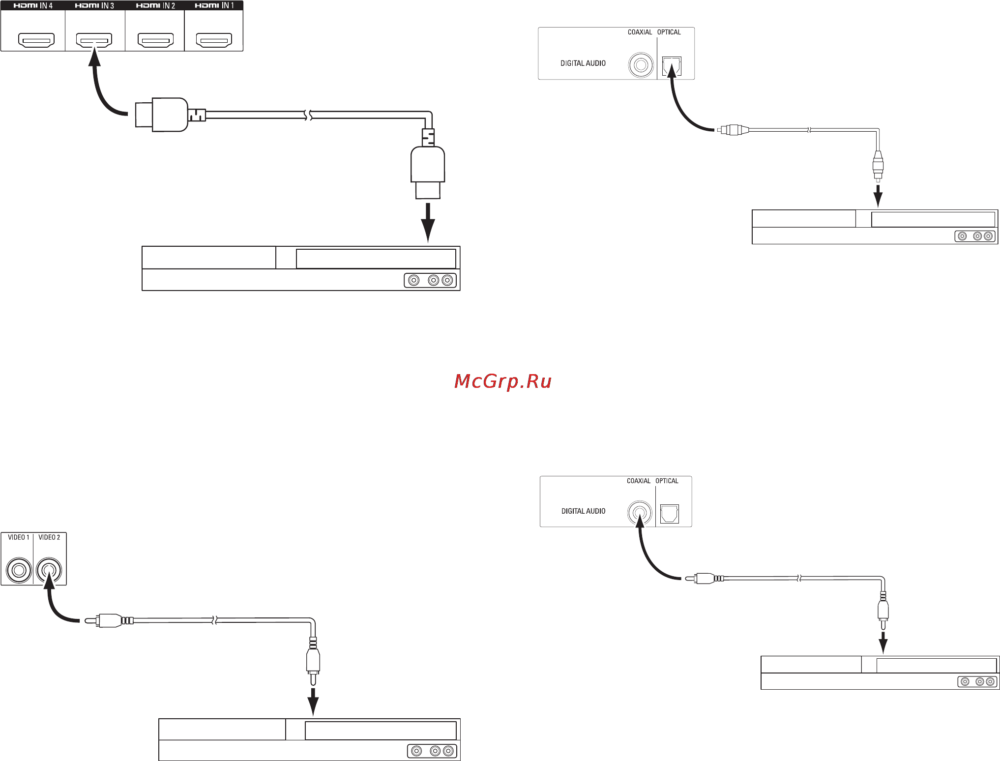 Harman/Kardon AVR 151 [16/47] Making connections