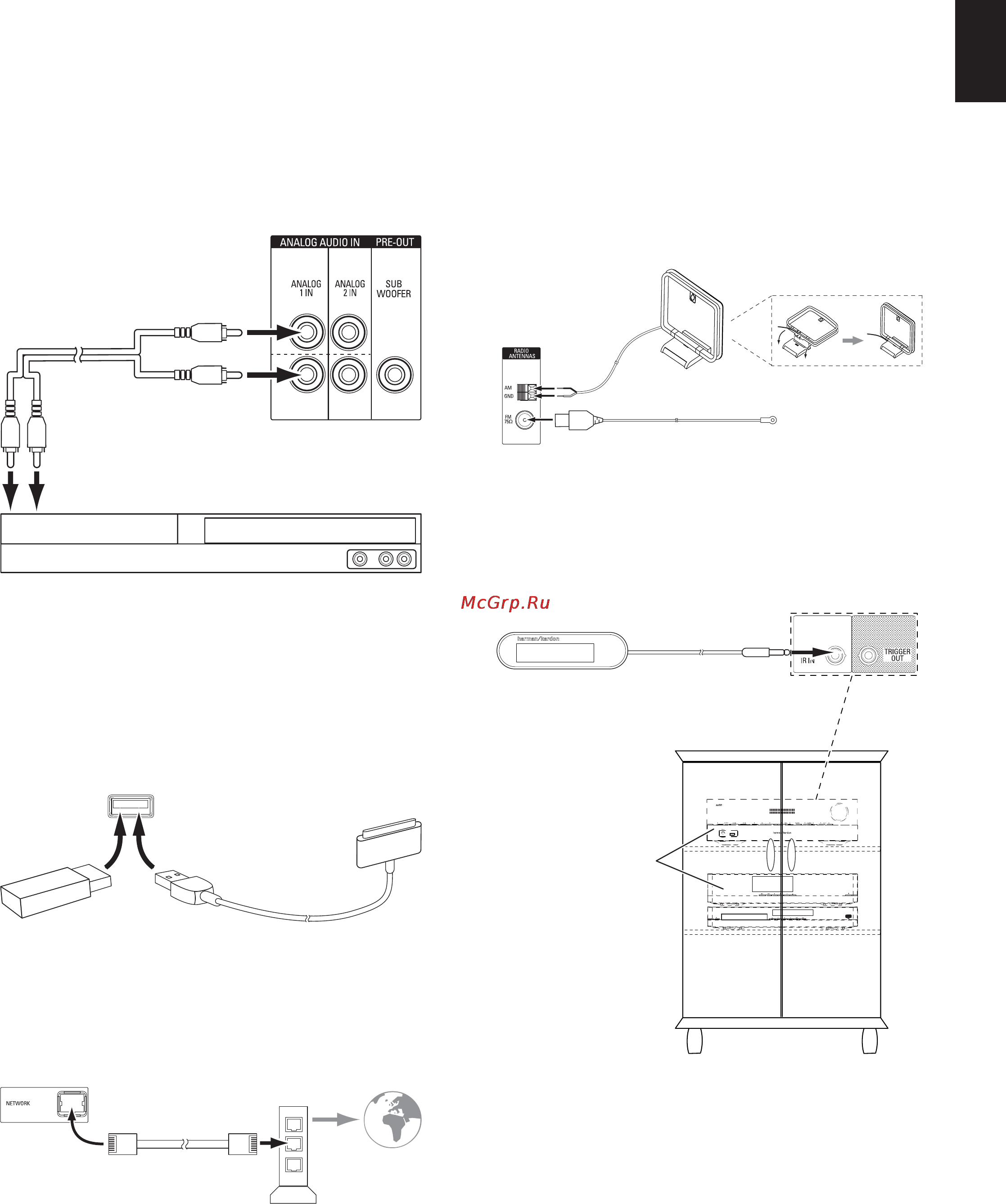 Harman/Kardon AVR 151 [17/47] Making connections
