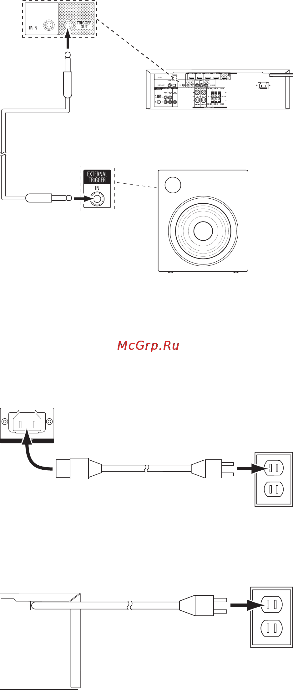 Harman/Kardon AVR 151 [18/47] Avr 151