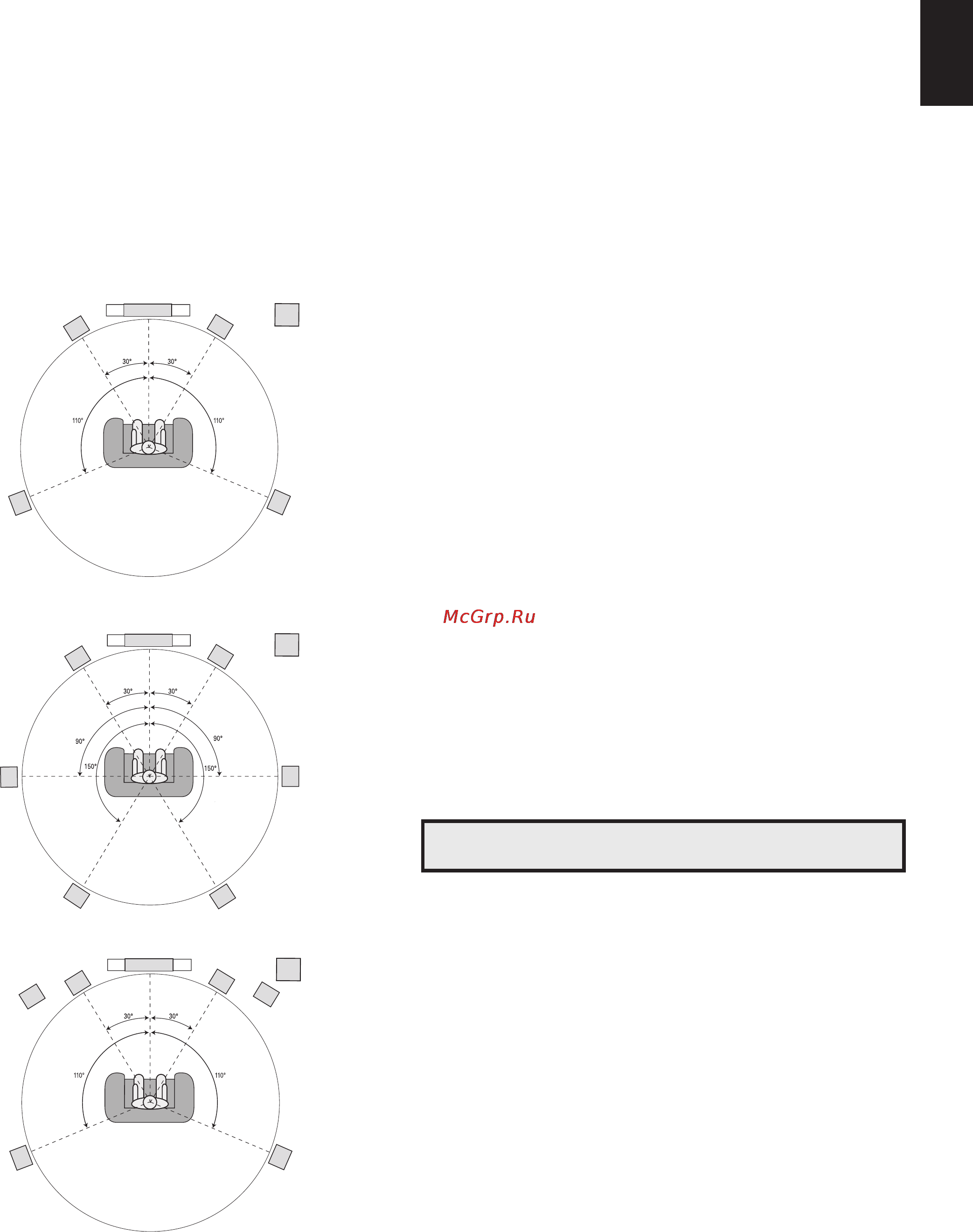 Harman/Kardon AVR 161 [11/52] Place your speakers