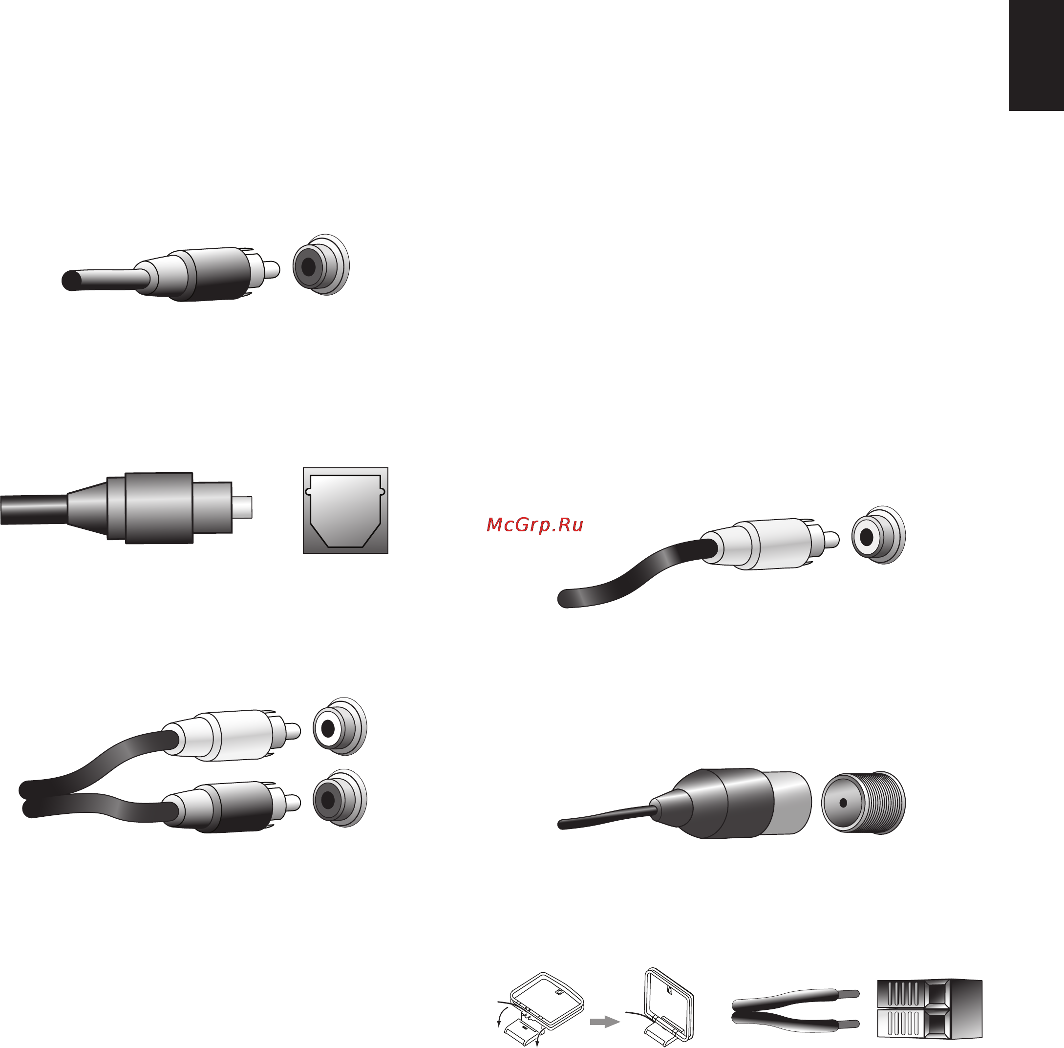 Harman/Kardon AVR 161 [13/52] Types of home theater system connections