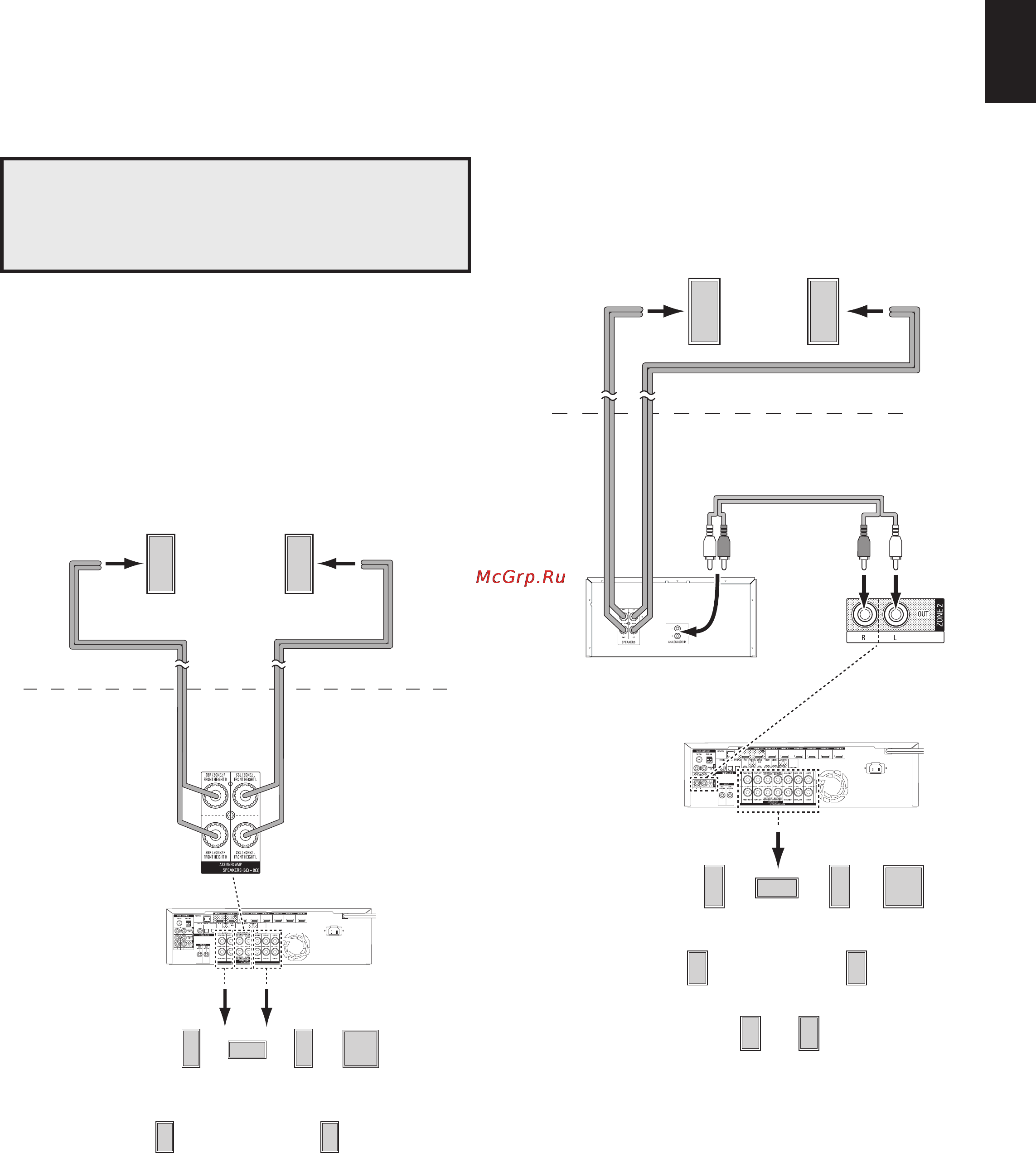 Harman/Kardon AVR 161 [19/52] Making connections
