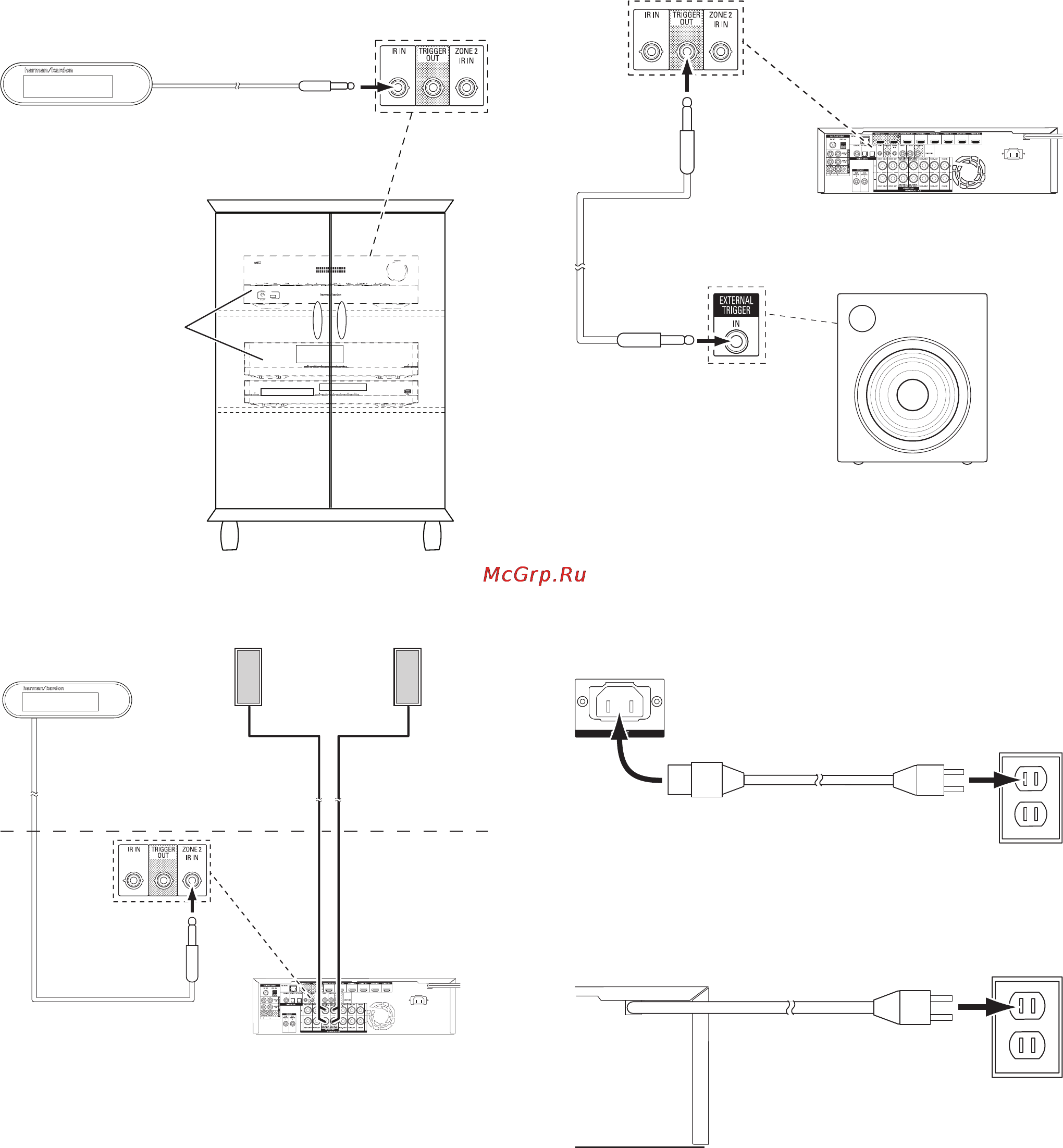 Harman/Kardon AVR 161 [20/52] Making connections