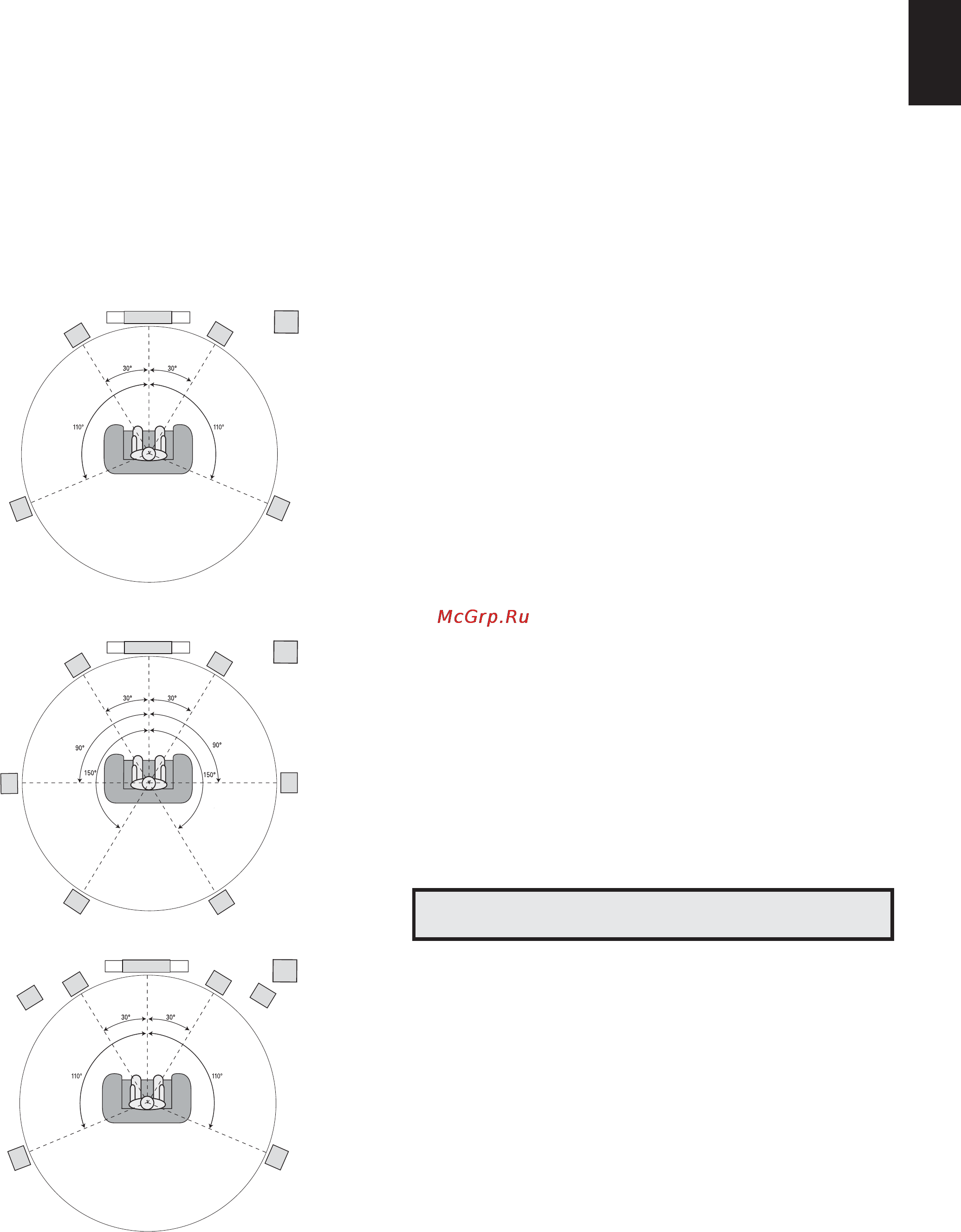 Harman/Kardon AVR 171 [11/52] Расположение динамиков