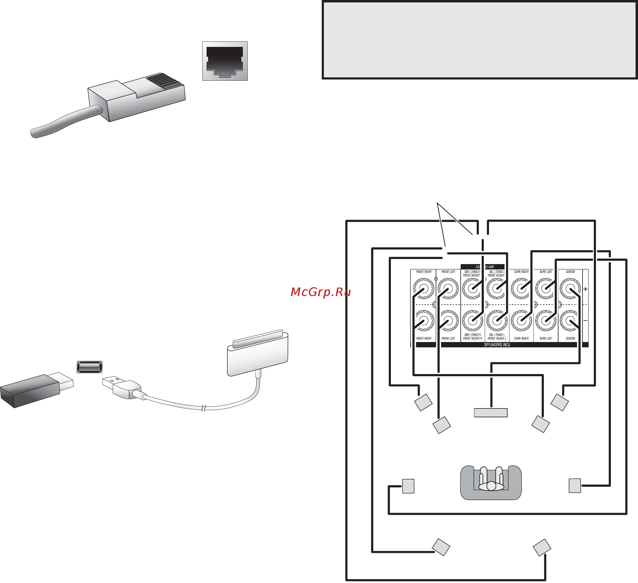 Harman/Kardon AVR 171 [14/52] Выполнение подключений