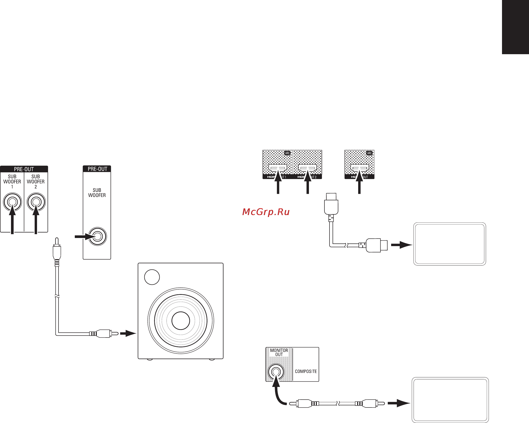 Harman/Kardon AVR 171 [15/52] Выполнение подключений