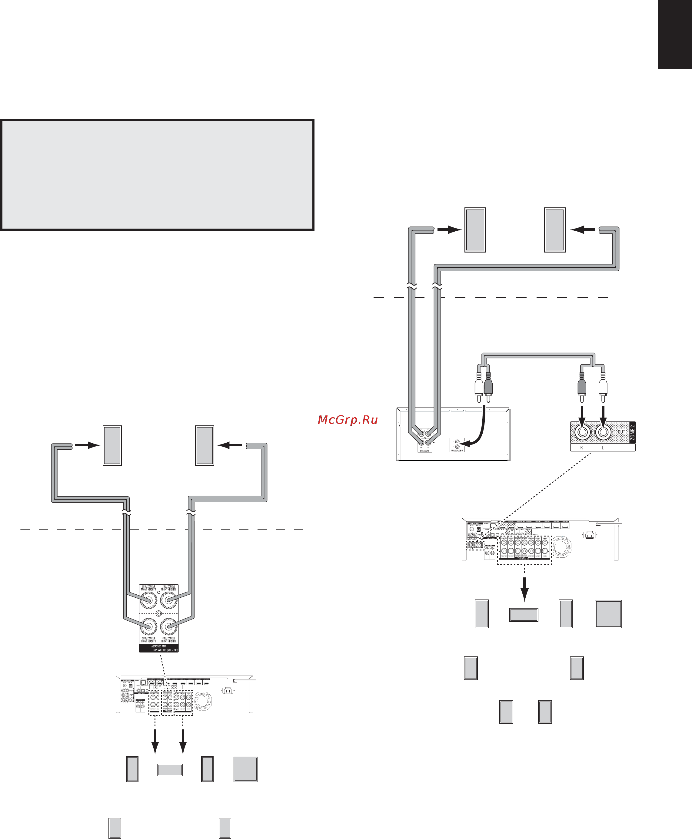 Harman/Kardon AVR 171 [19/52] Аур