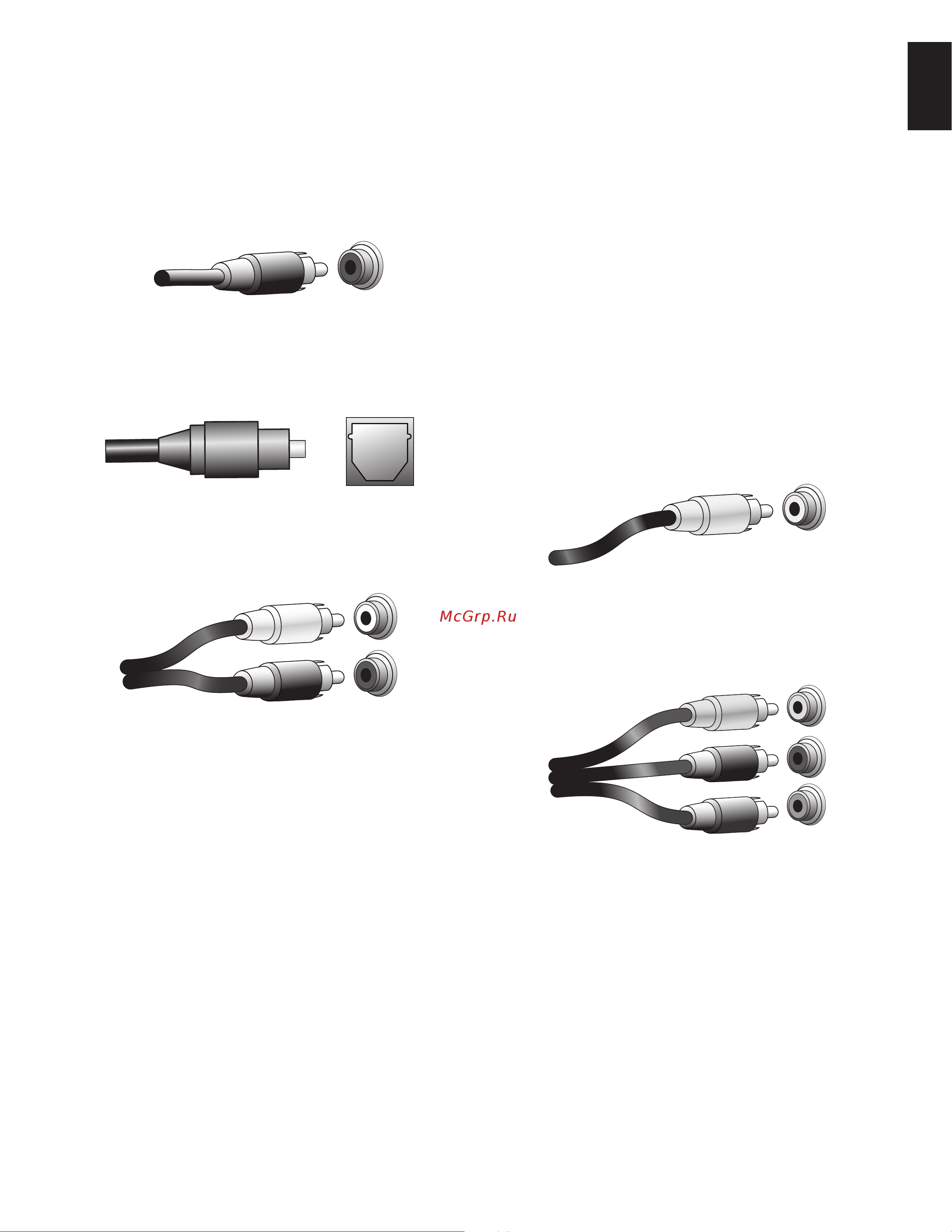 Harman/Kardon AVR 3700 [15/63] Типы подключений системы домашнего