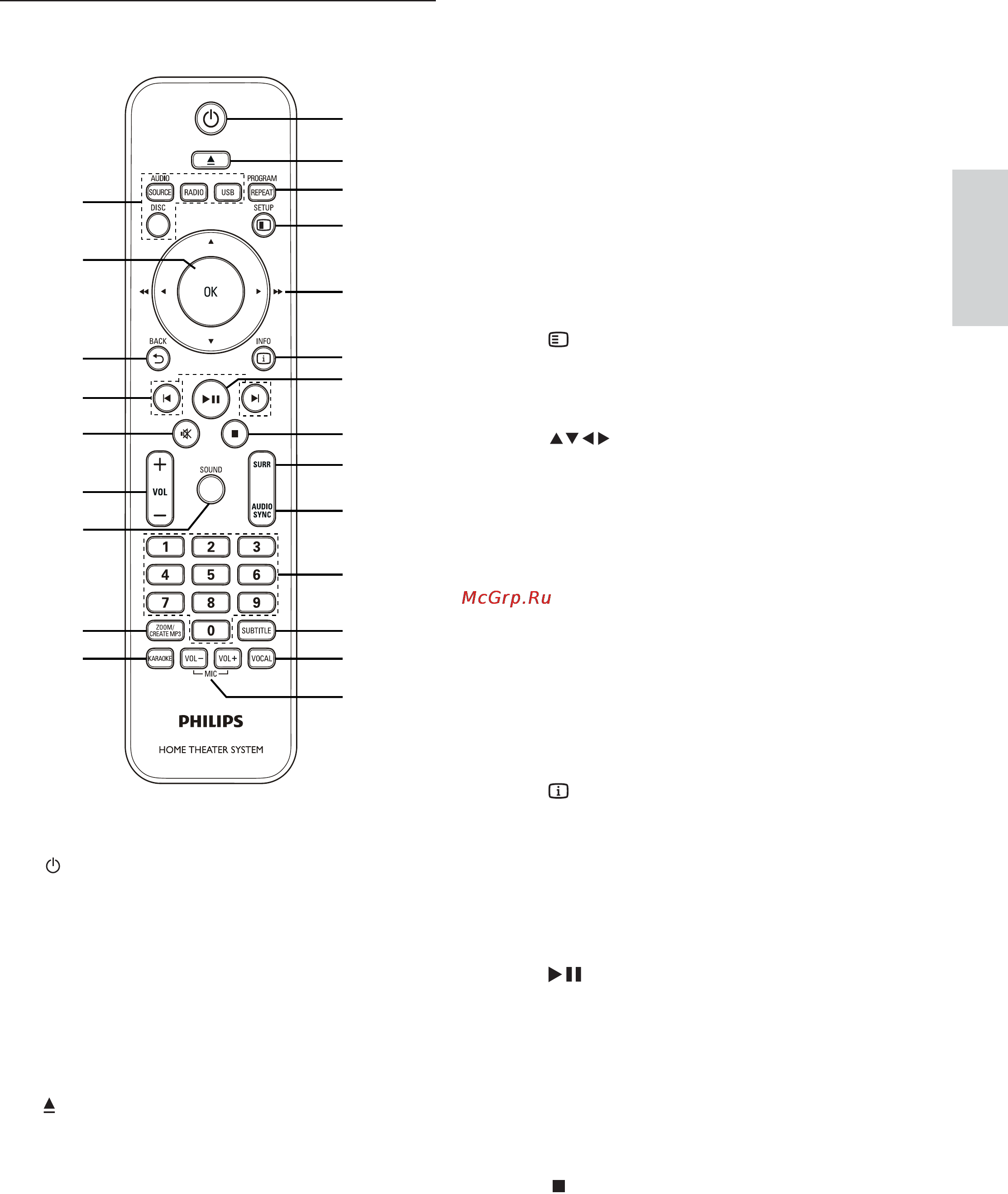 Philips HTS3377 [8/59] Пульт ду