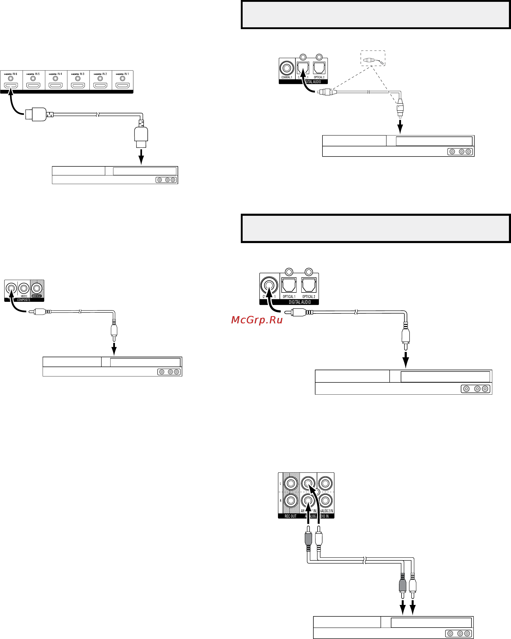 Harman/Kardon AVR 170 [14/47] Making connections continued