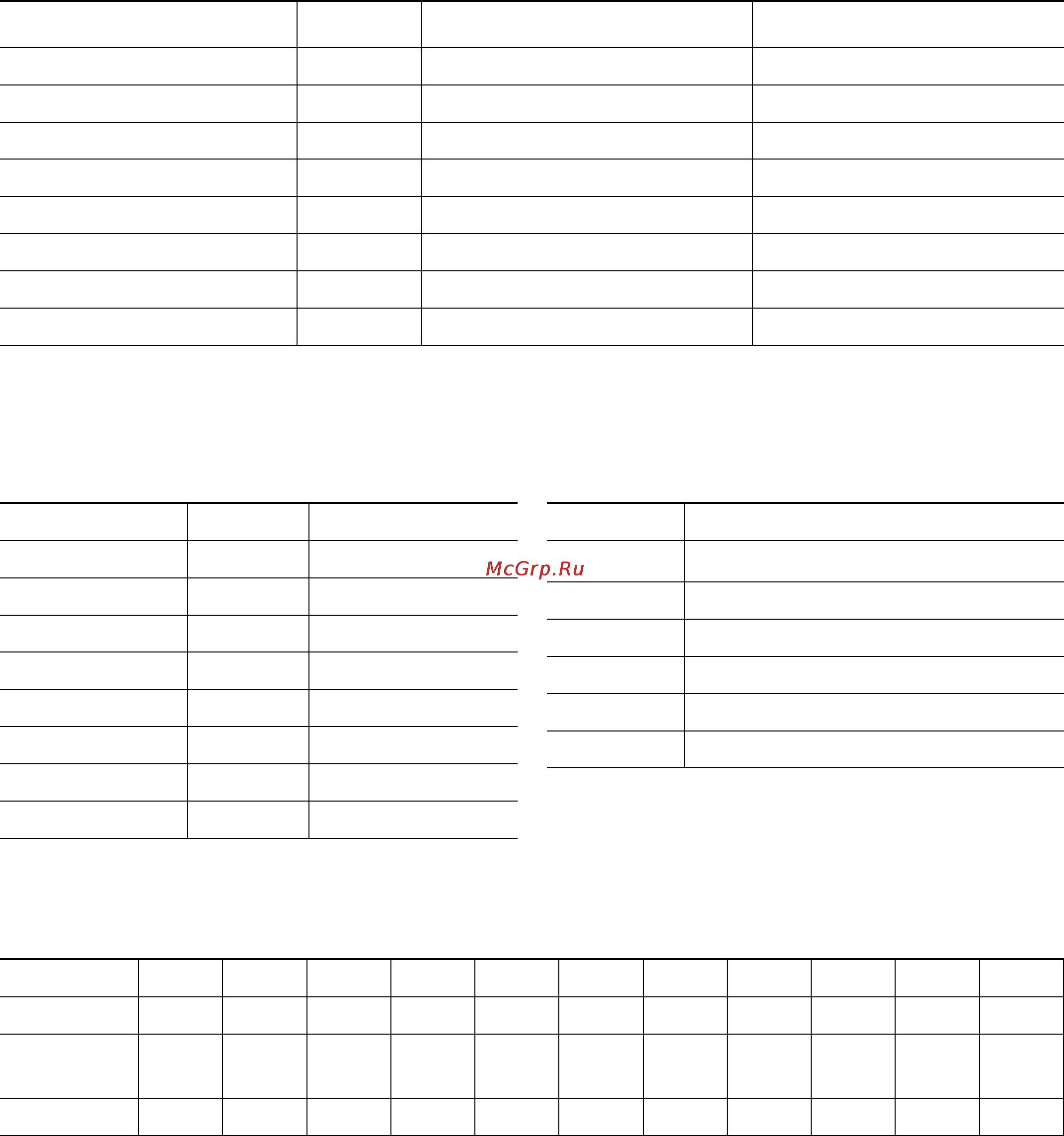 Harman/Kardon AVR 170 [30/47] Appendix