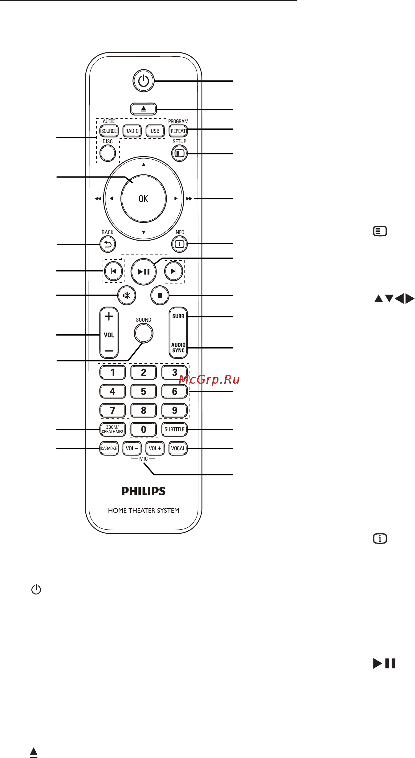 Philips HTS3578 [9/60] Пульт ду