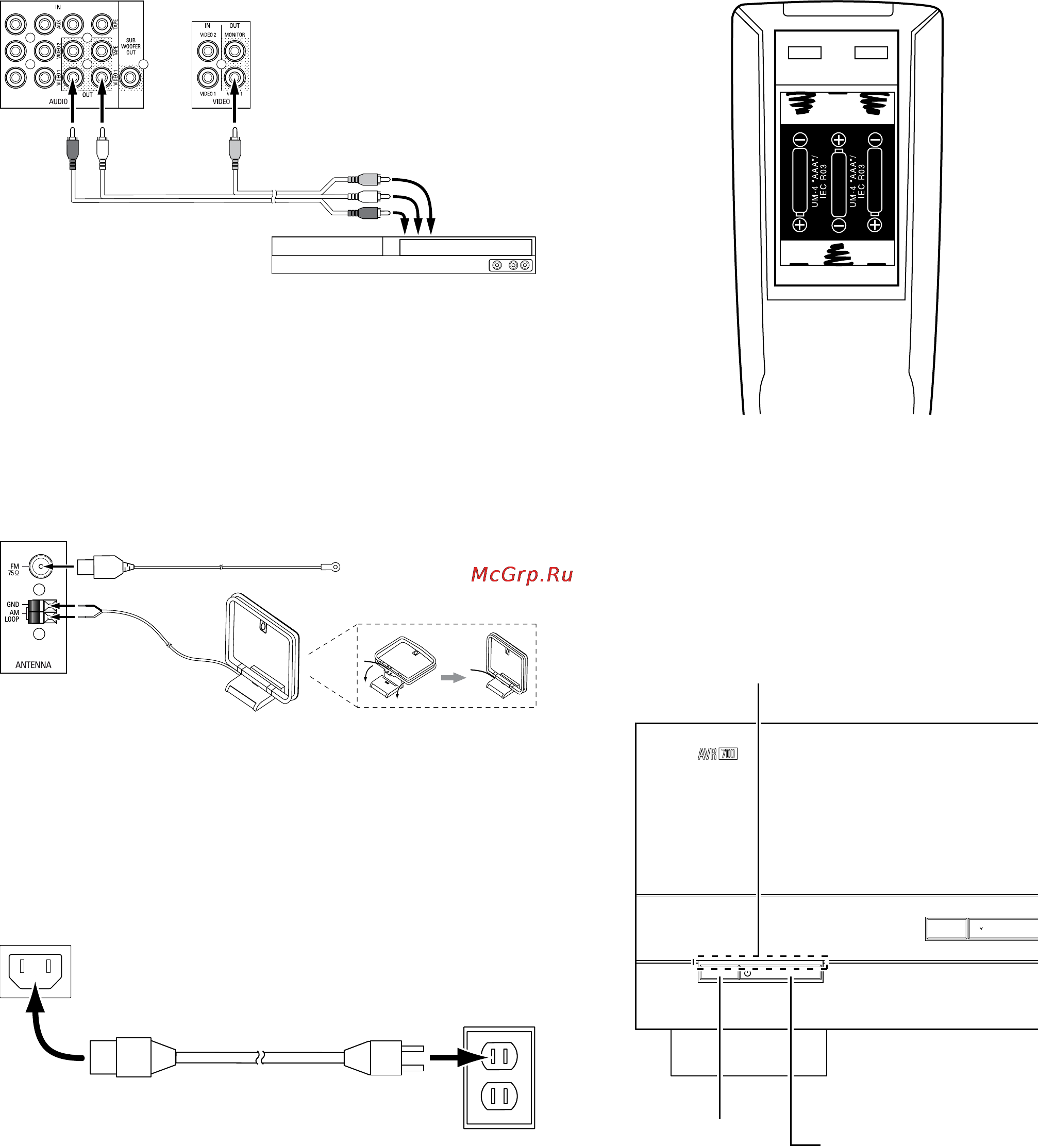 Harman/Kardon AVR 70 [102/112] Avr 700 avr 70 avr 170c