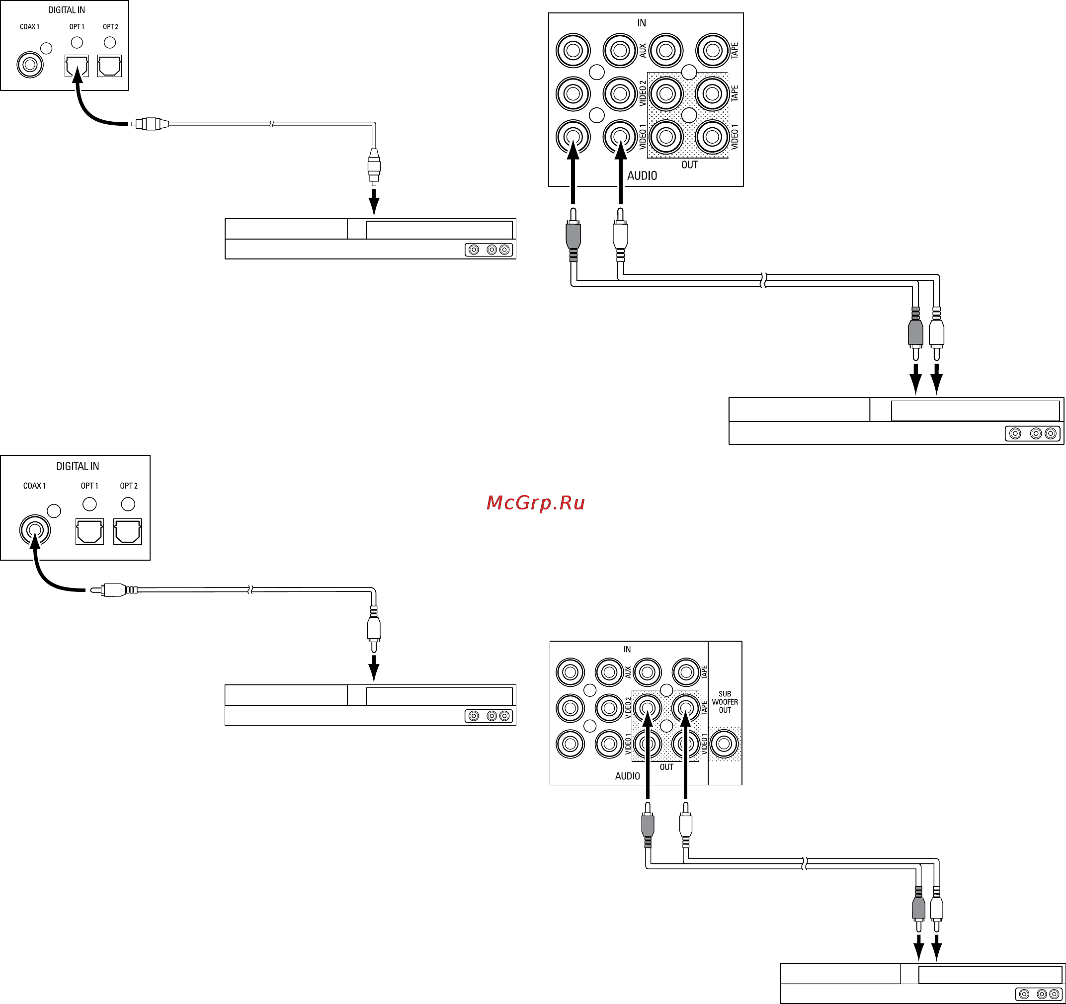 Harman/Kardon AVR 70 [109/112] Avr 700 avr 70 avr 70c