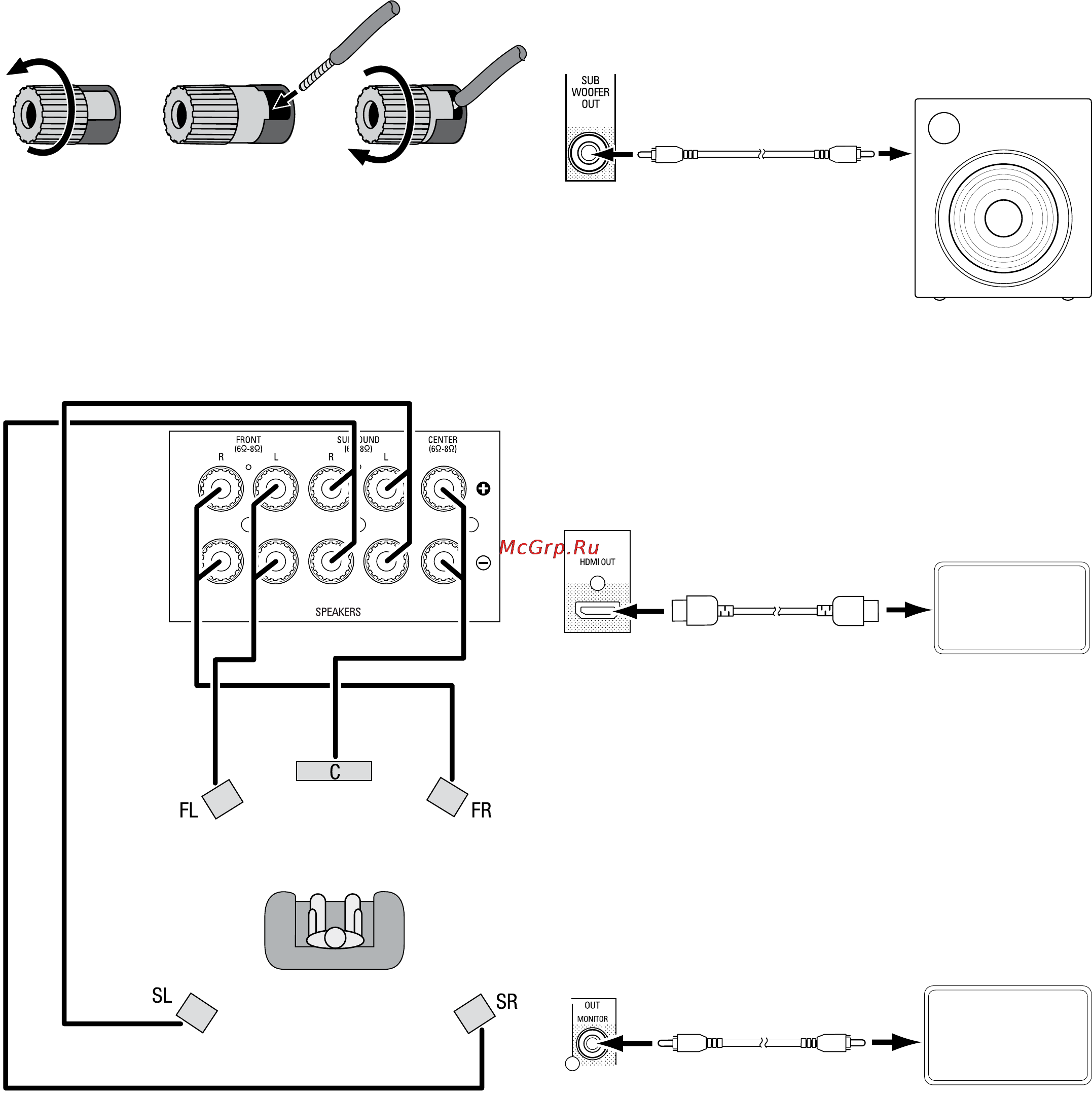 Harman/Kardon AVR 70 [11/112] Avr 700 avr 70 avr 70c