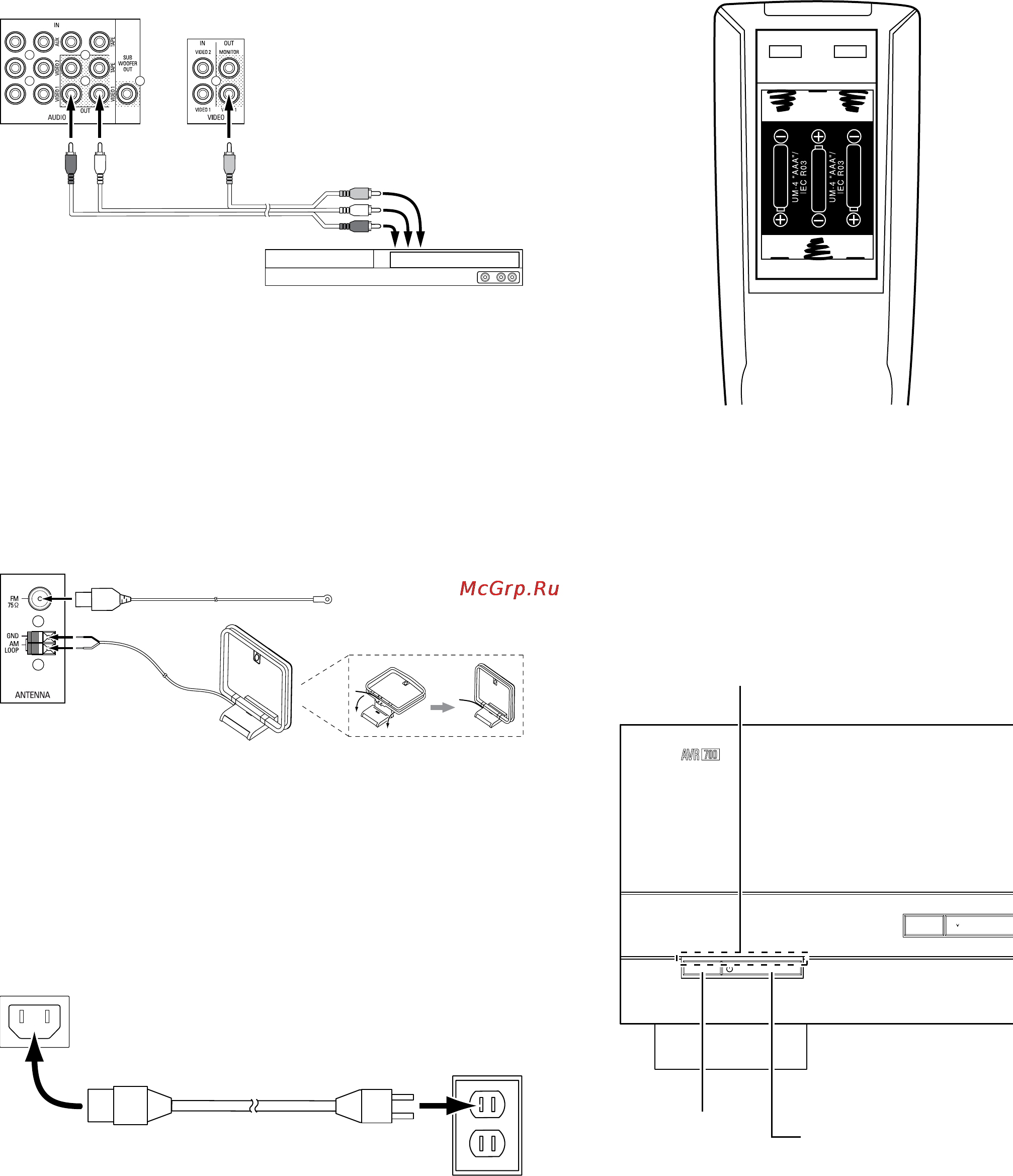 Harman/Kardon AVR 70 [14/112] Avr 700 avr 70 avr 70c