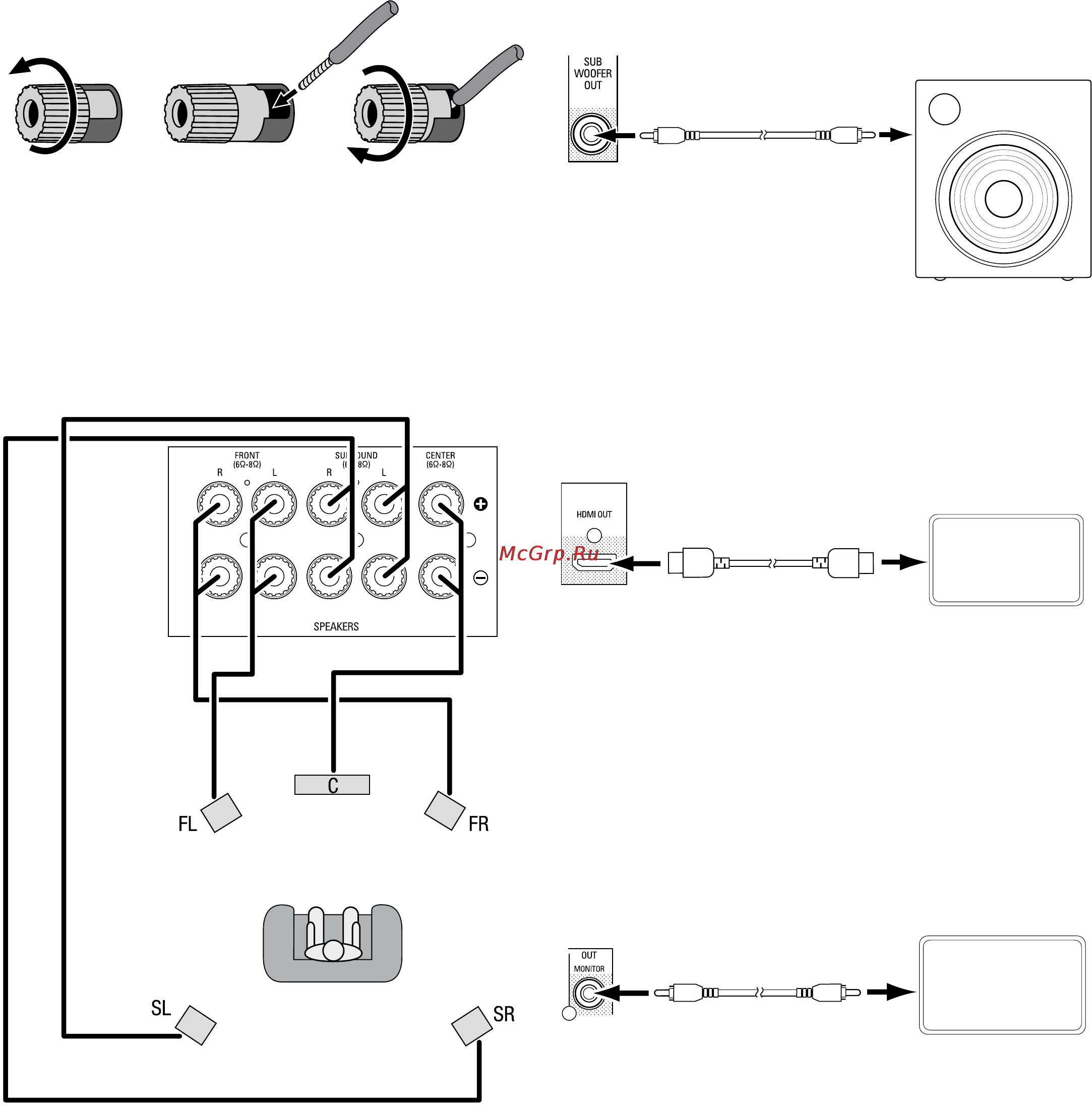 Harman/Kardon AVR 70 [19/112] Avr 700 avr 70 avr 70c