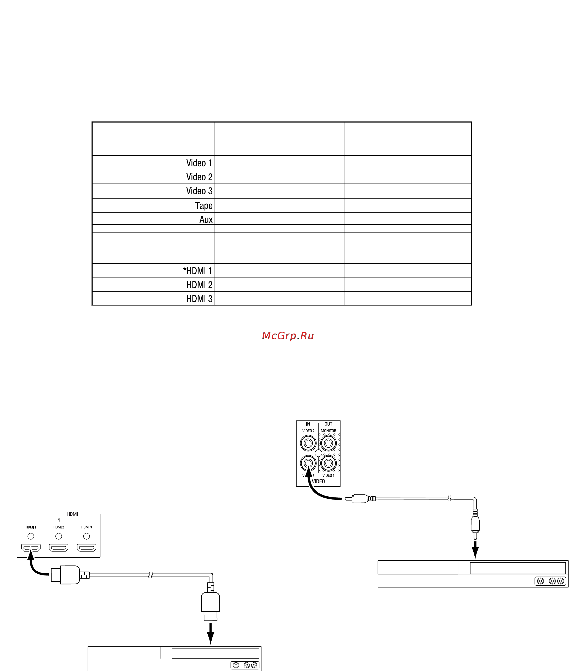 Harman/Kardon AVR 70 [20/112] Avr 700 avr 70 avr 70c