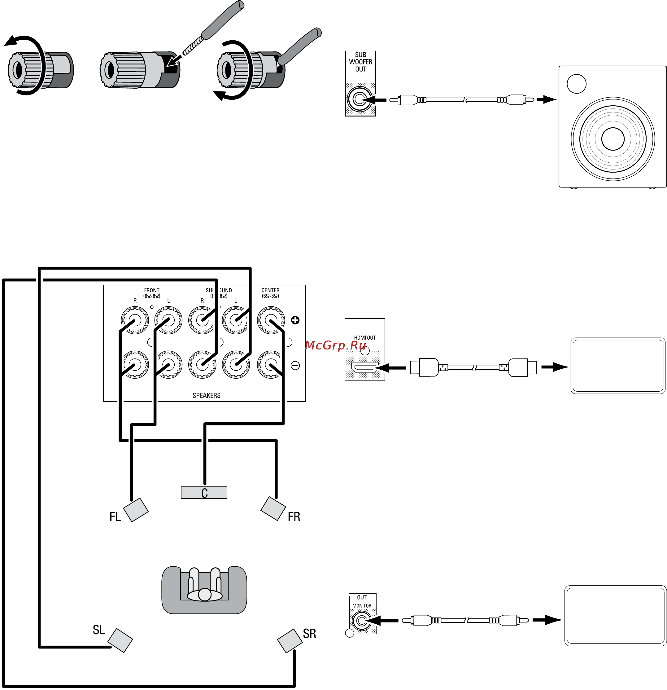 Harman/Kardon AVR 70 [27/112] Avr 700 avr 70 avr 70c