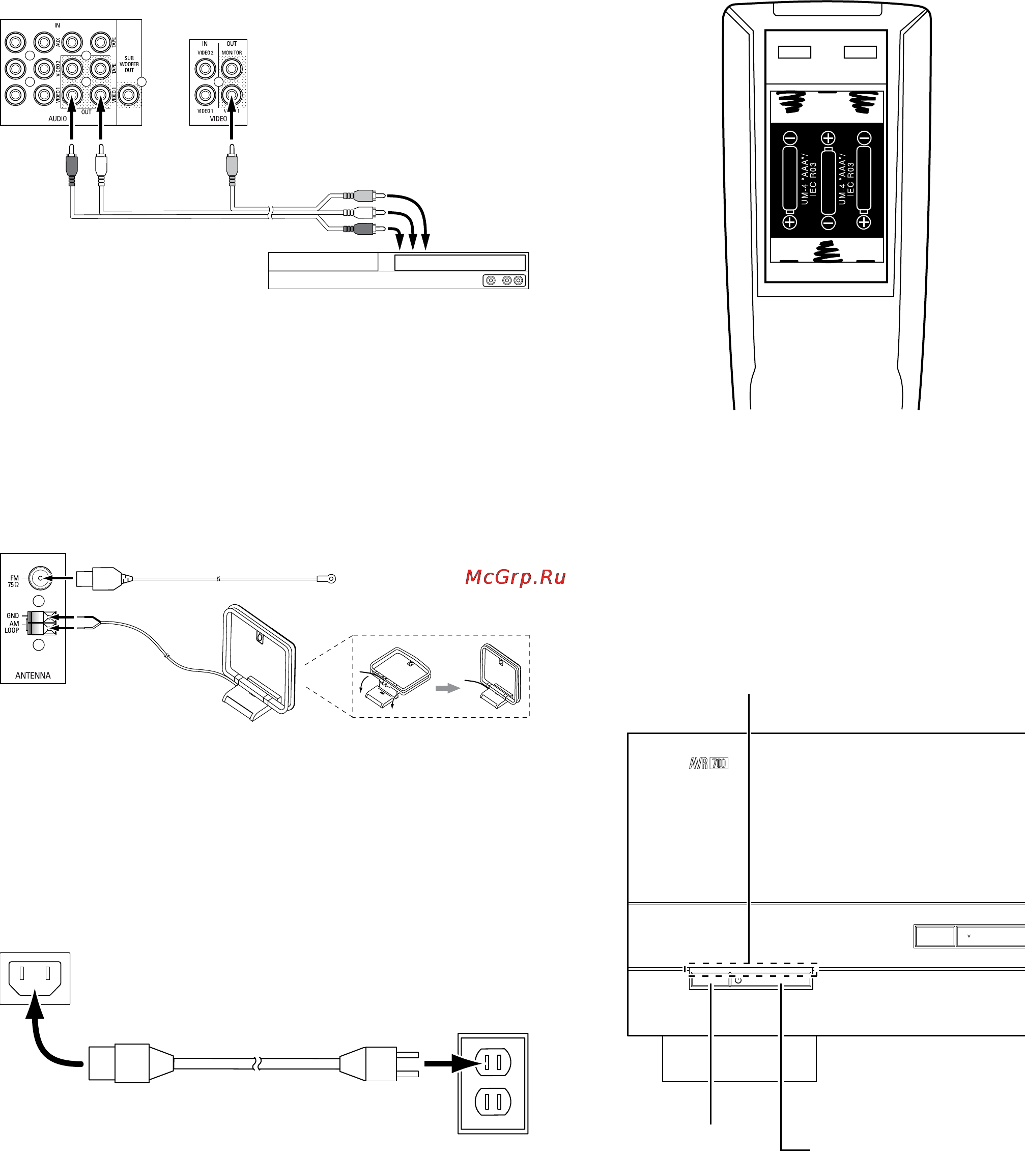 Harman/Kardon AVR 70 [46/112] Avr 700 avr 70 avr 70c