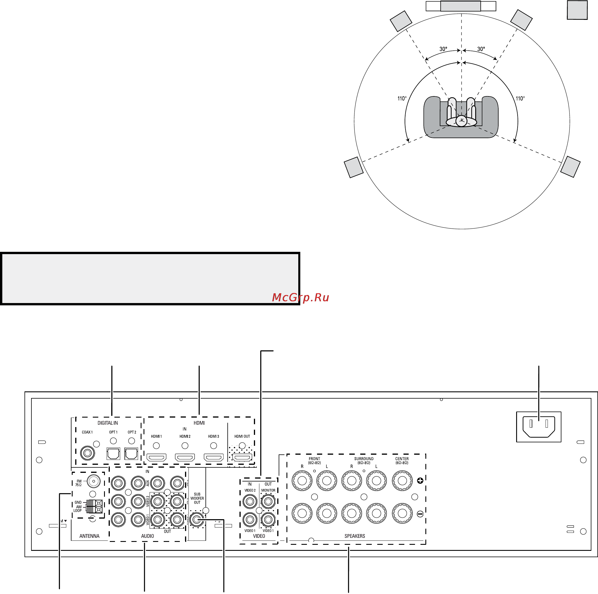 Harman/Kardon AVR 70 [58/112] Avr 700 avr 70 avr 70c