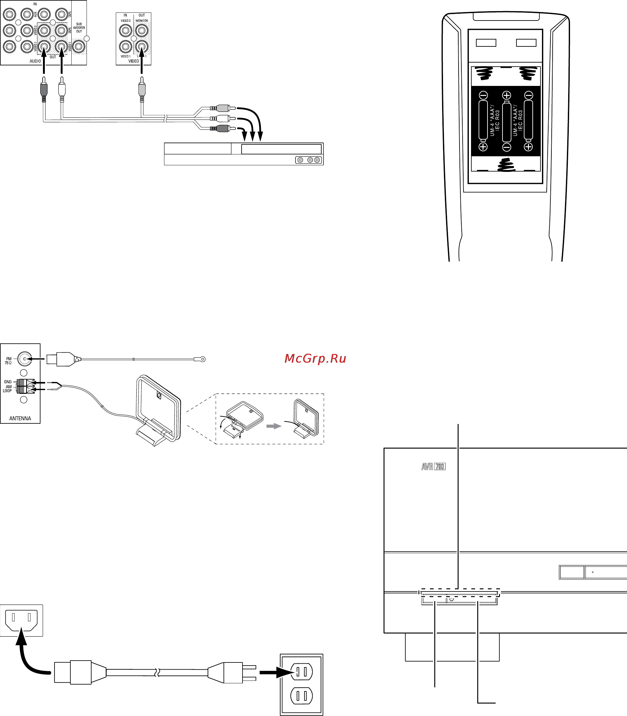 Harman/Kardon AVR 70 [62/112] Avr 700 avr 70 avr 70c