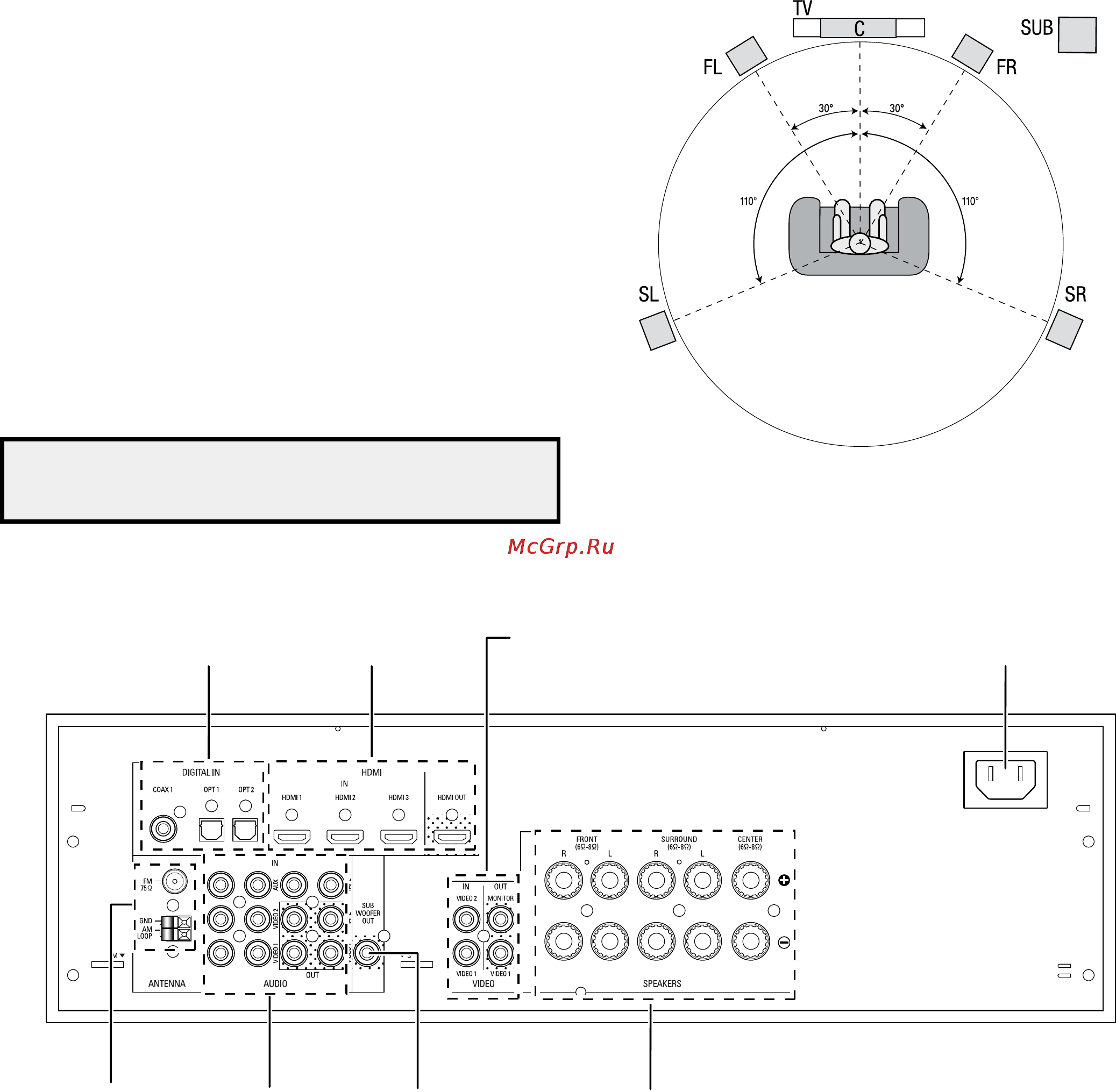 Harman/Kardon AVR 70 [66/112] Avr 700 avr 70 avr 70c