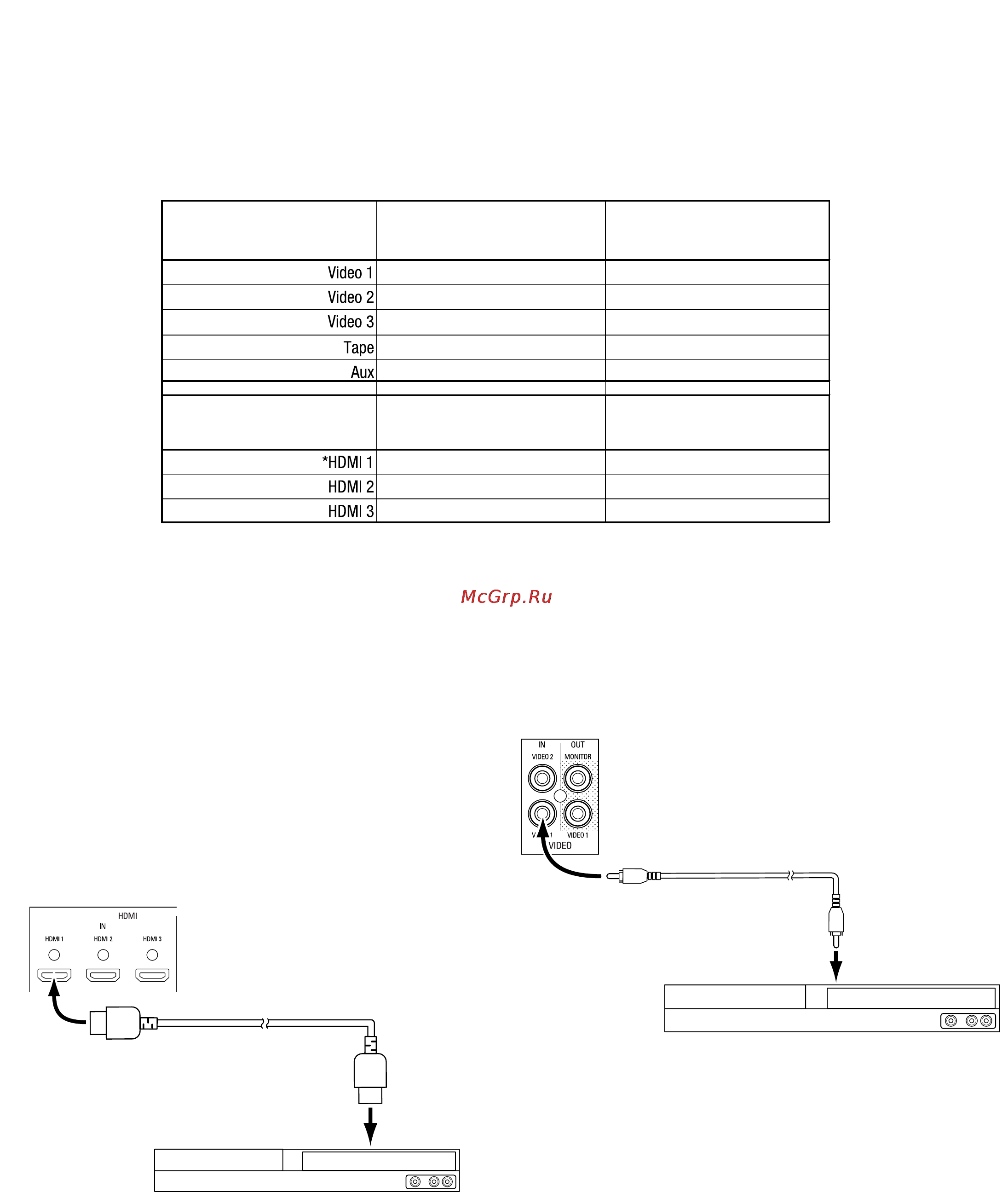 Harman/Kardon AVR 70 [68/112] Avr 700 avr 70 avr 70c
